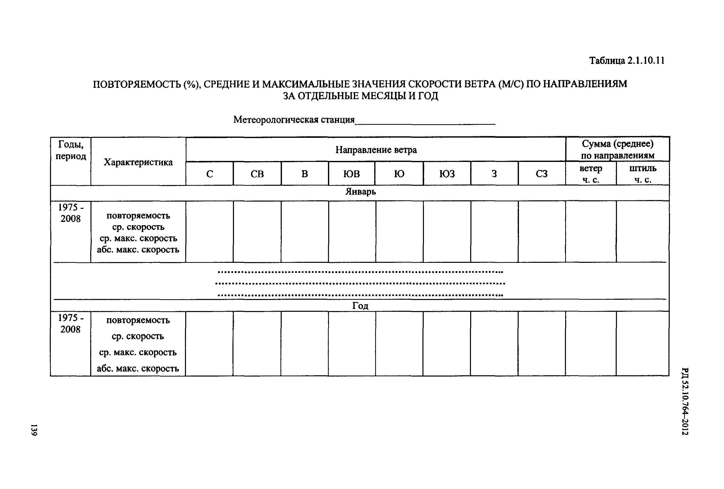 РД 52.10.764-2012