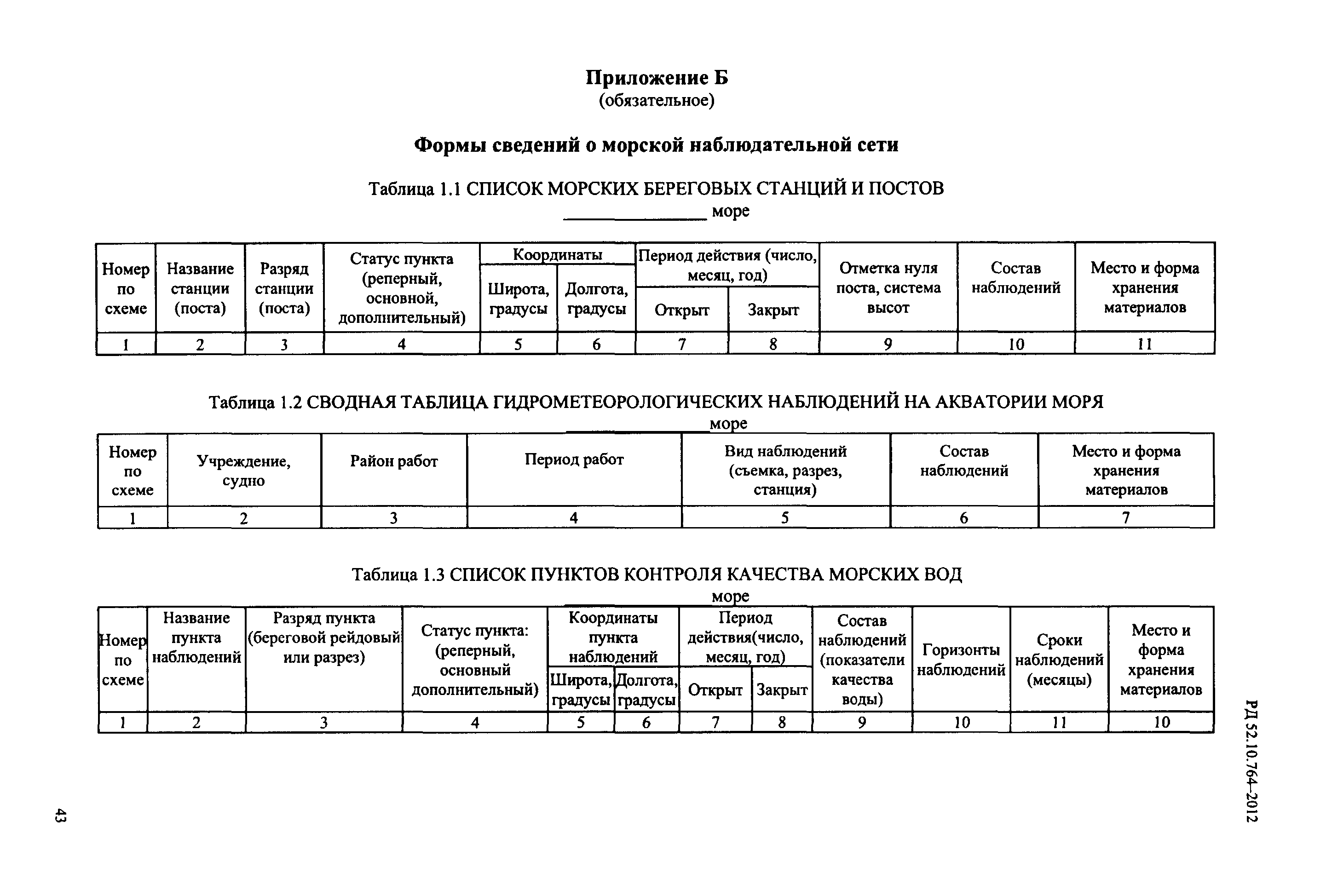 РД 52.10.764-2012