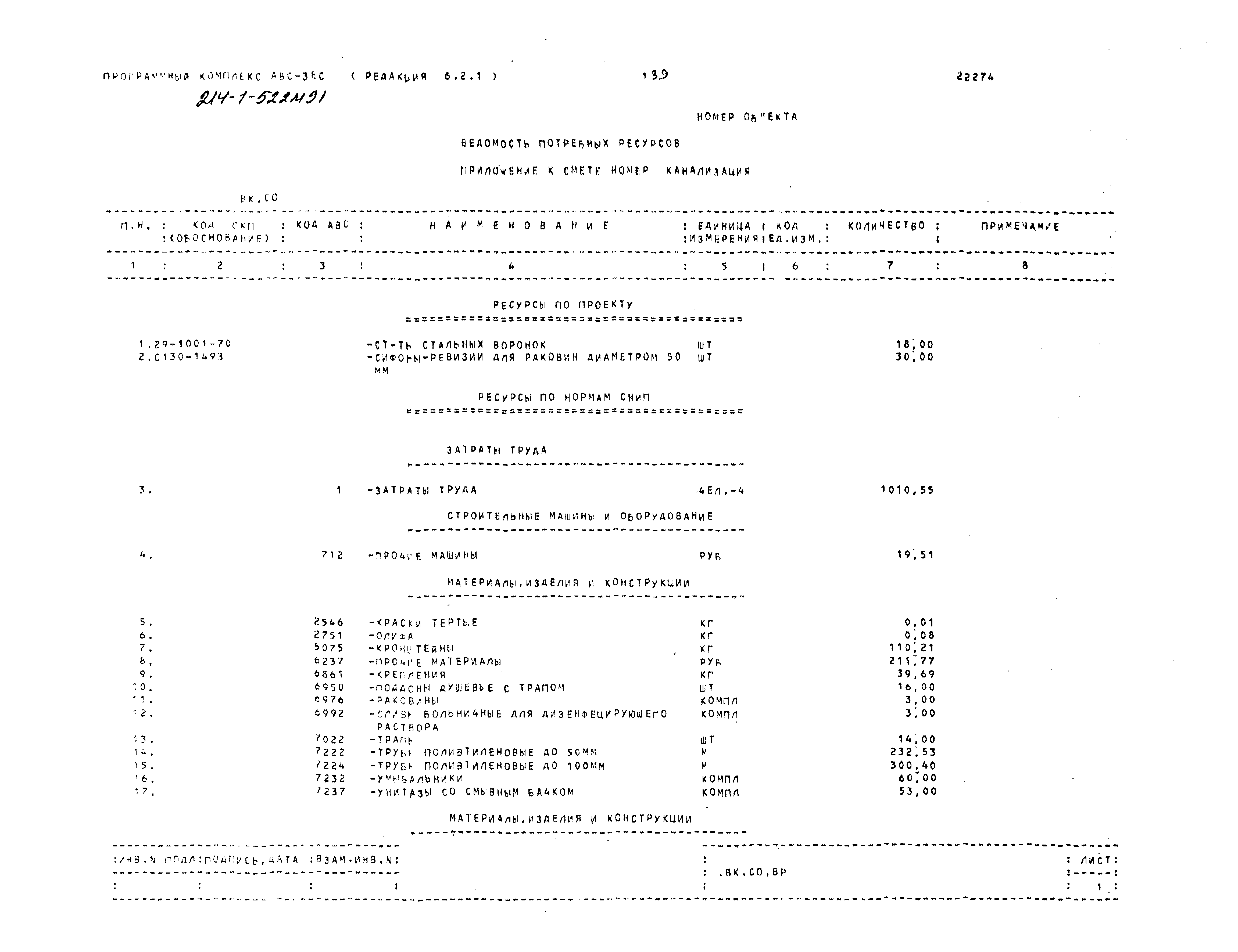 Типовой проект 214-1-522м.91