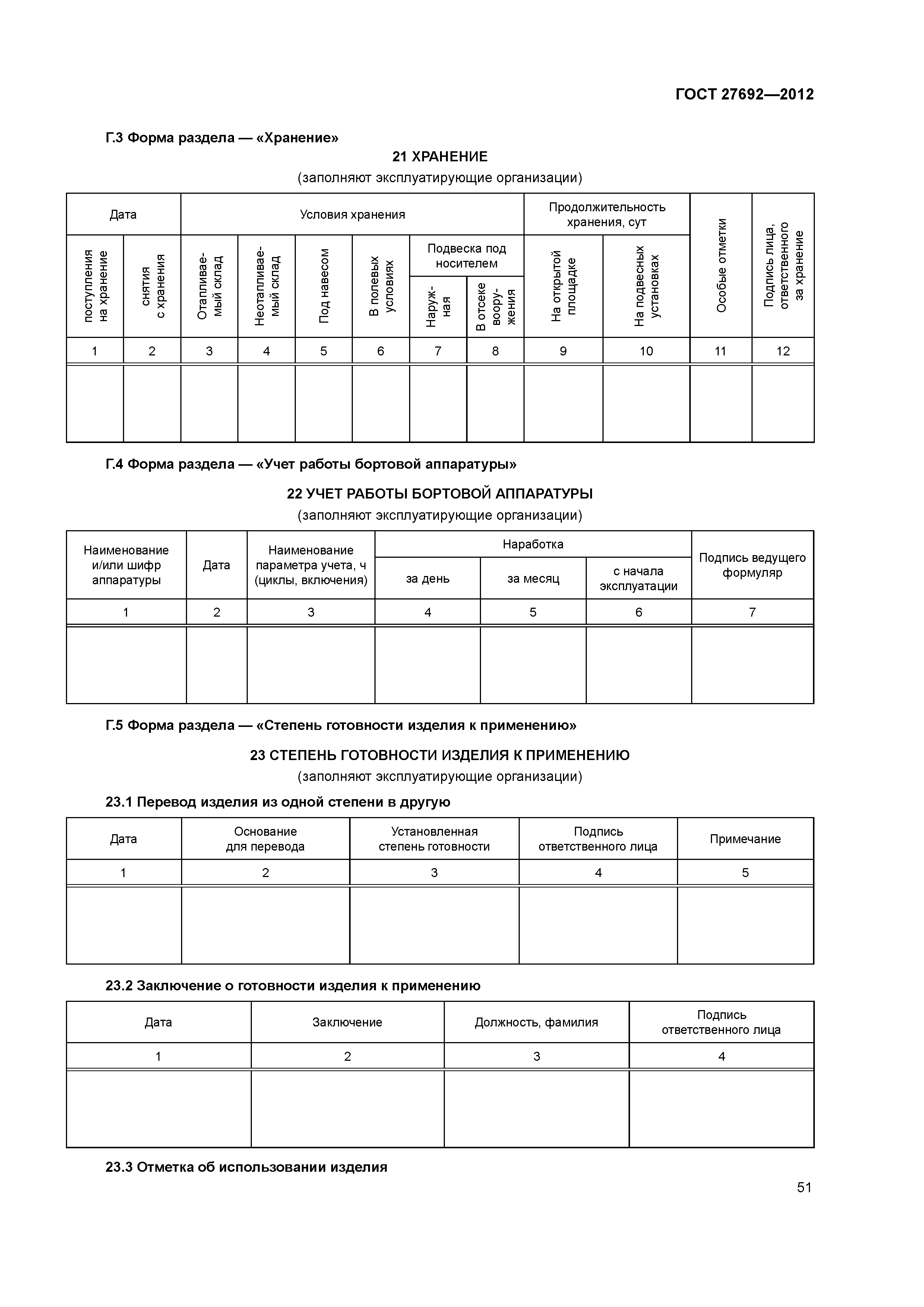 ГОСТ 27692-2012