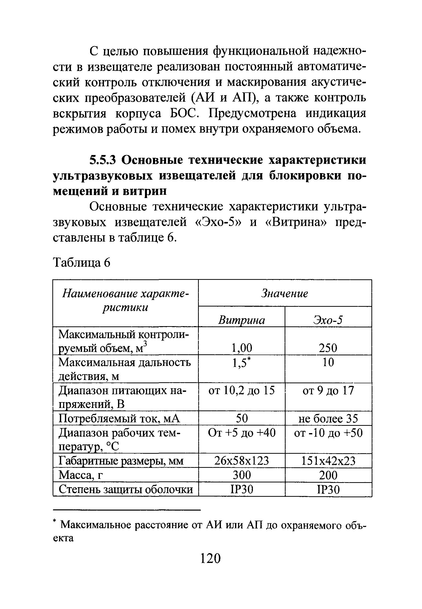 Р 78.36.028-2012