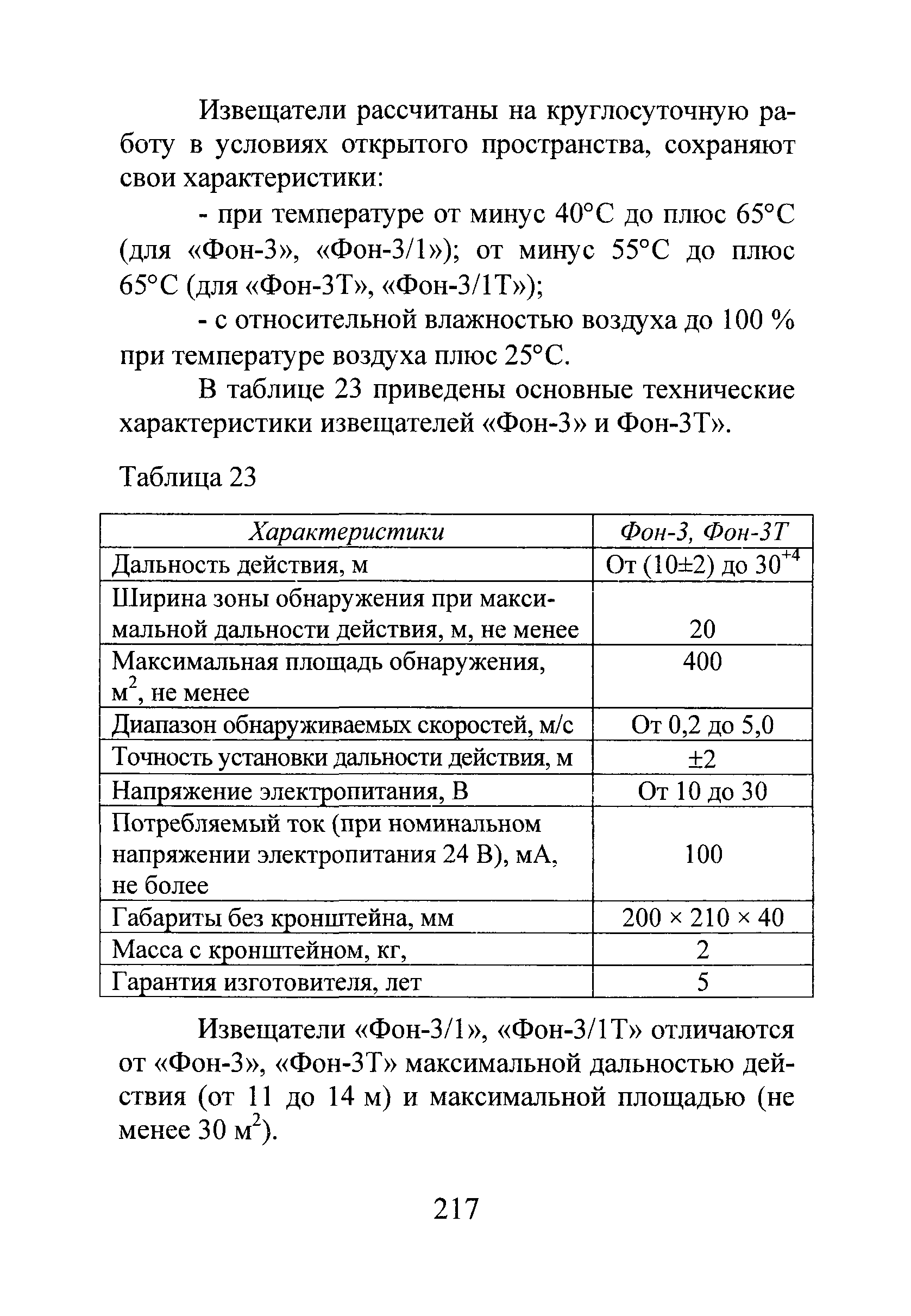 Р 78.36.028-2012