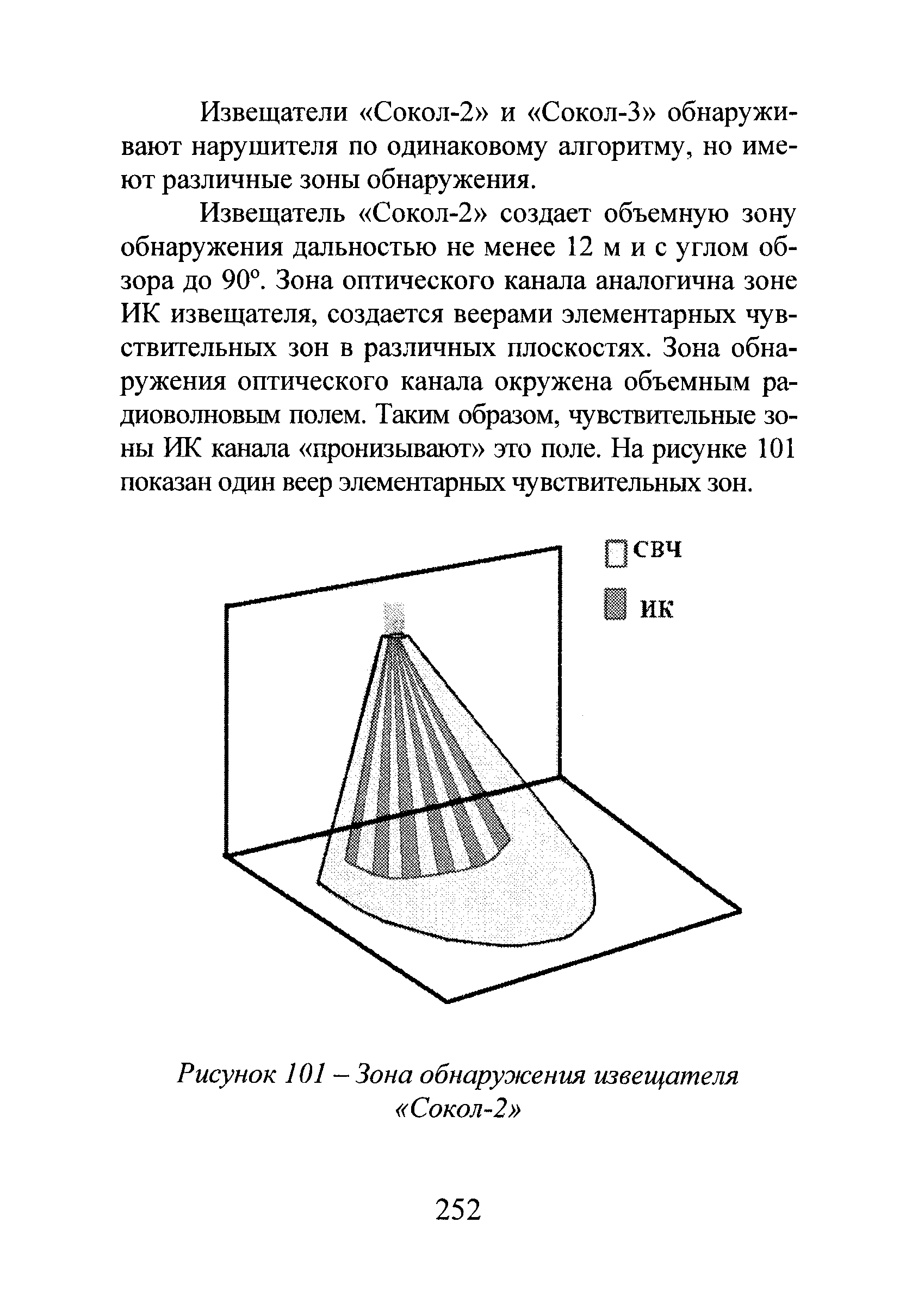 Р 78.36.028-2012