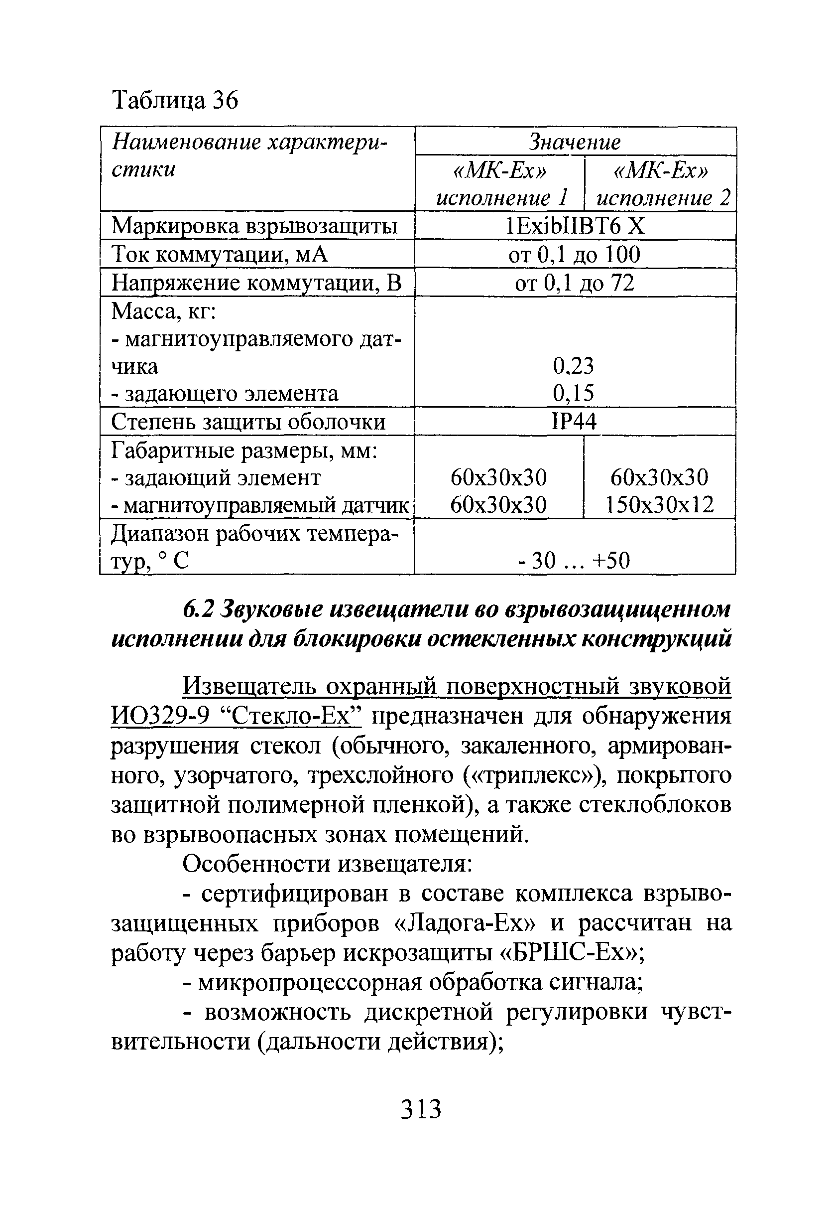 Р 78.36.028-2012