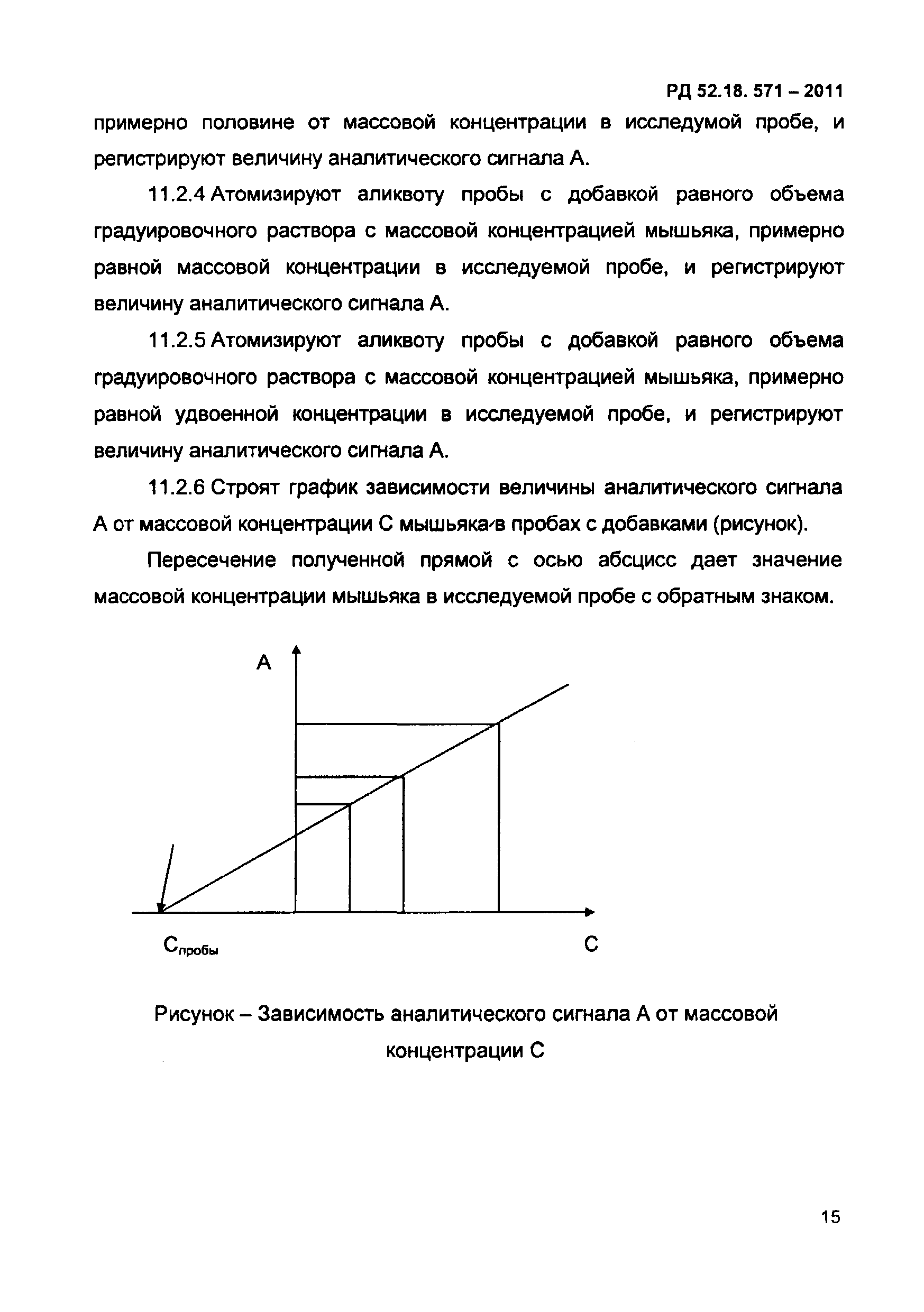 РД 52.18.571-2011