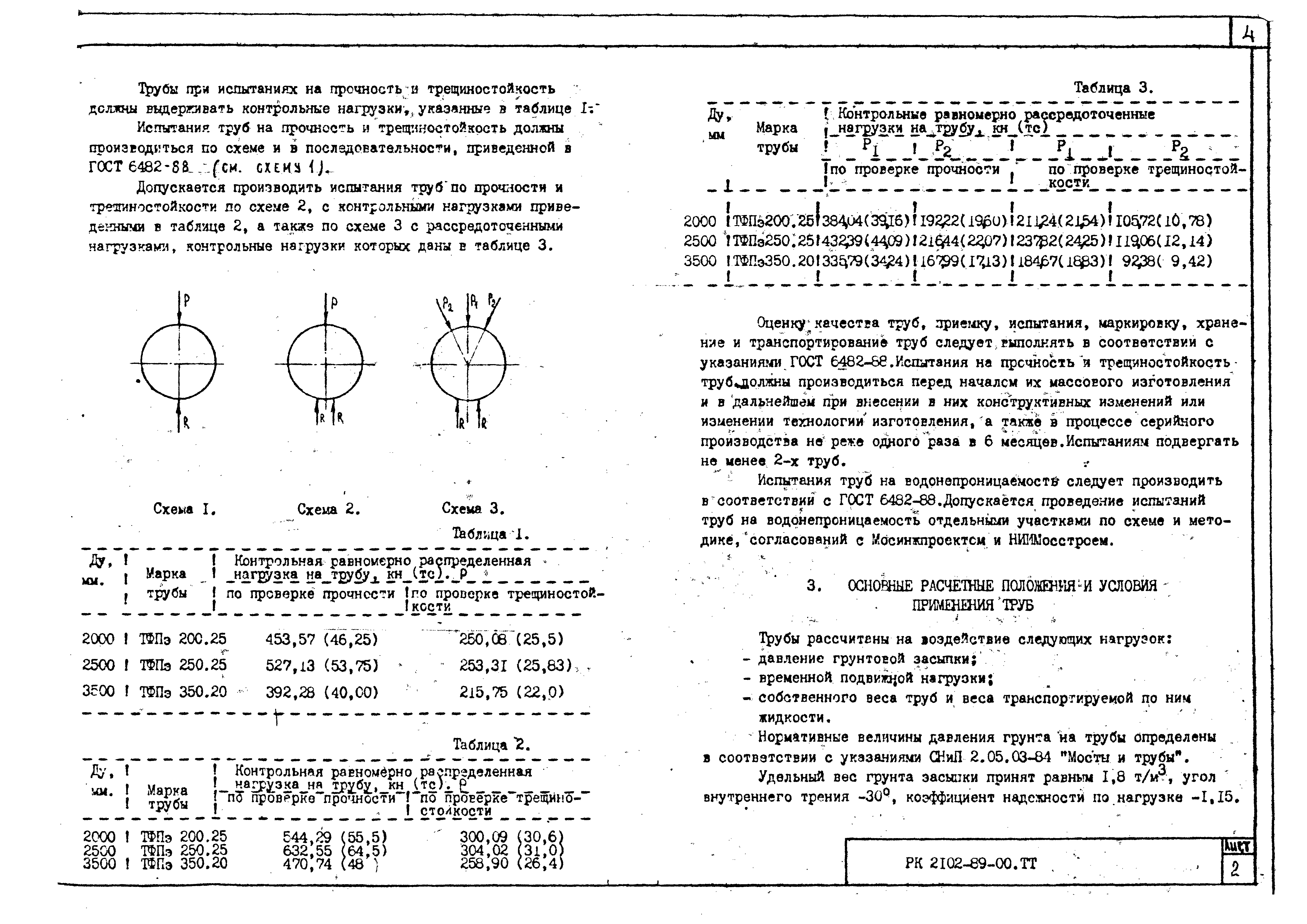 РК 2102-89