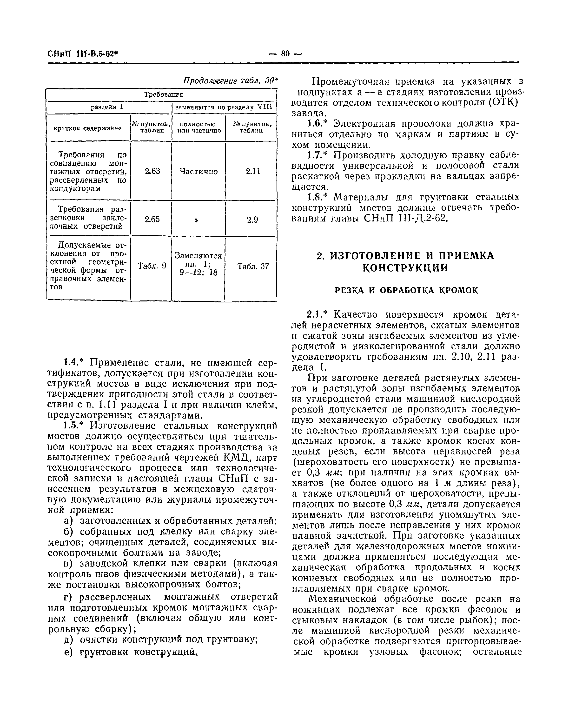 СНиП III-В.5-62*