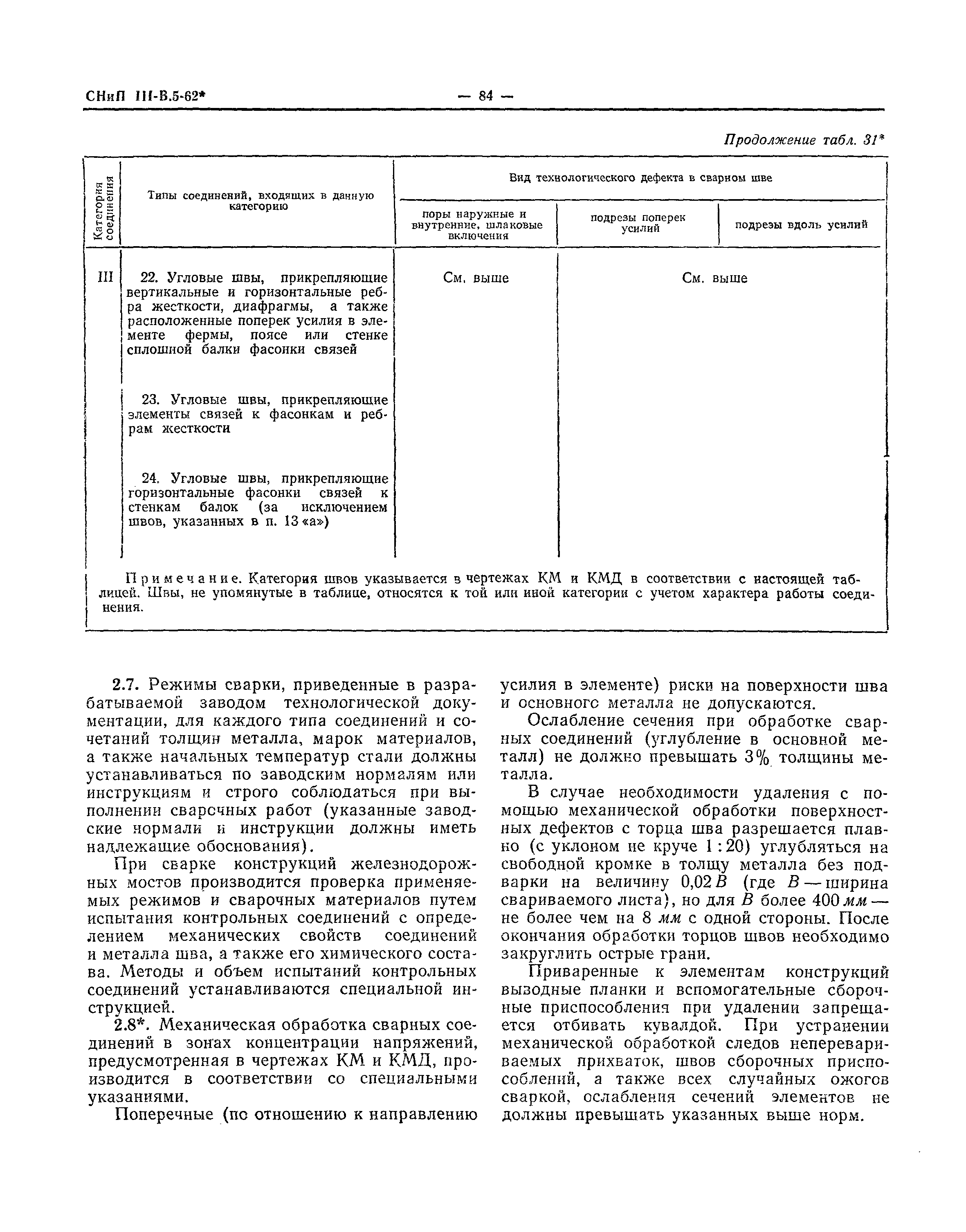 СНиП III-В.5-62*