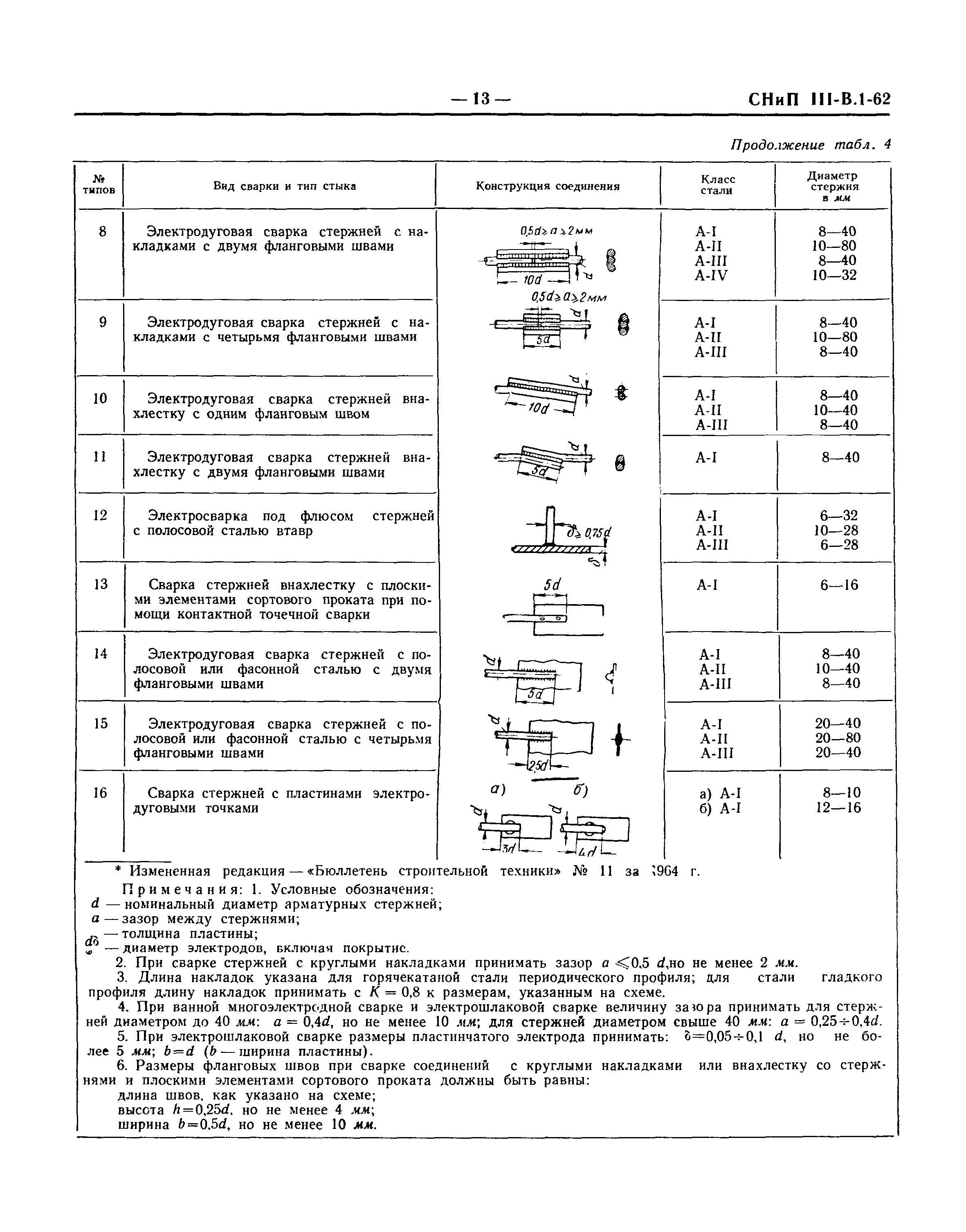 СНиП III-В.1-62*