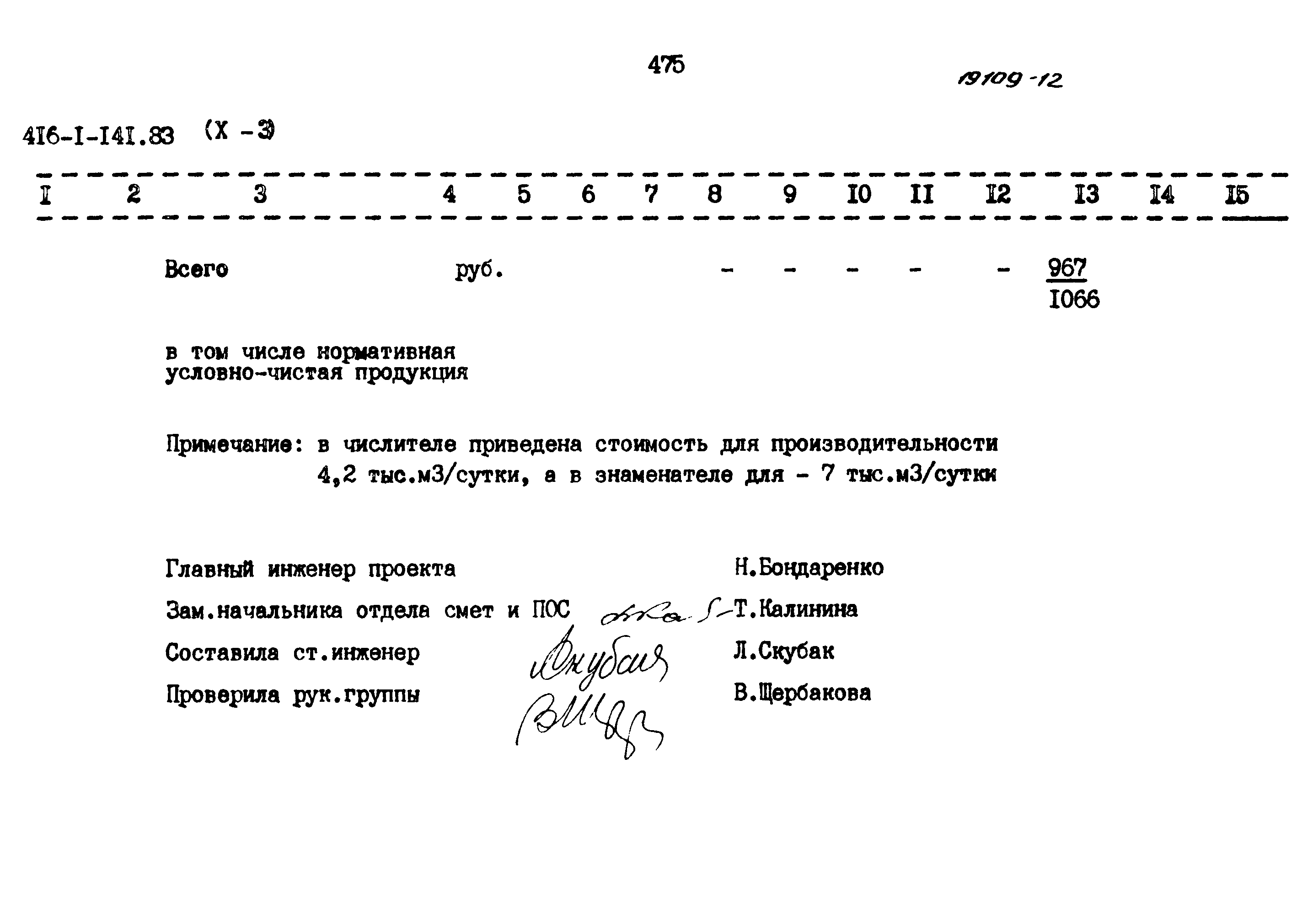 Типовой проект 416-1-141.83