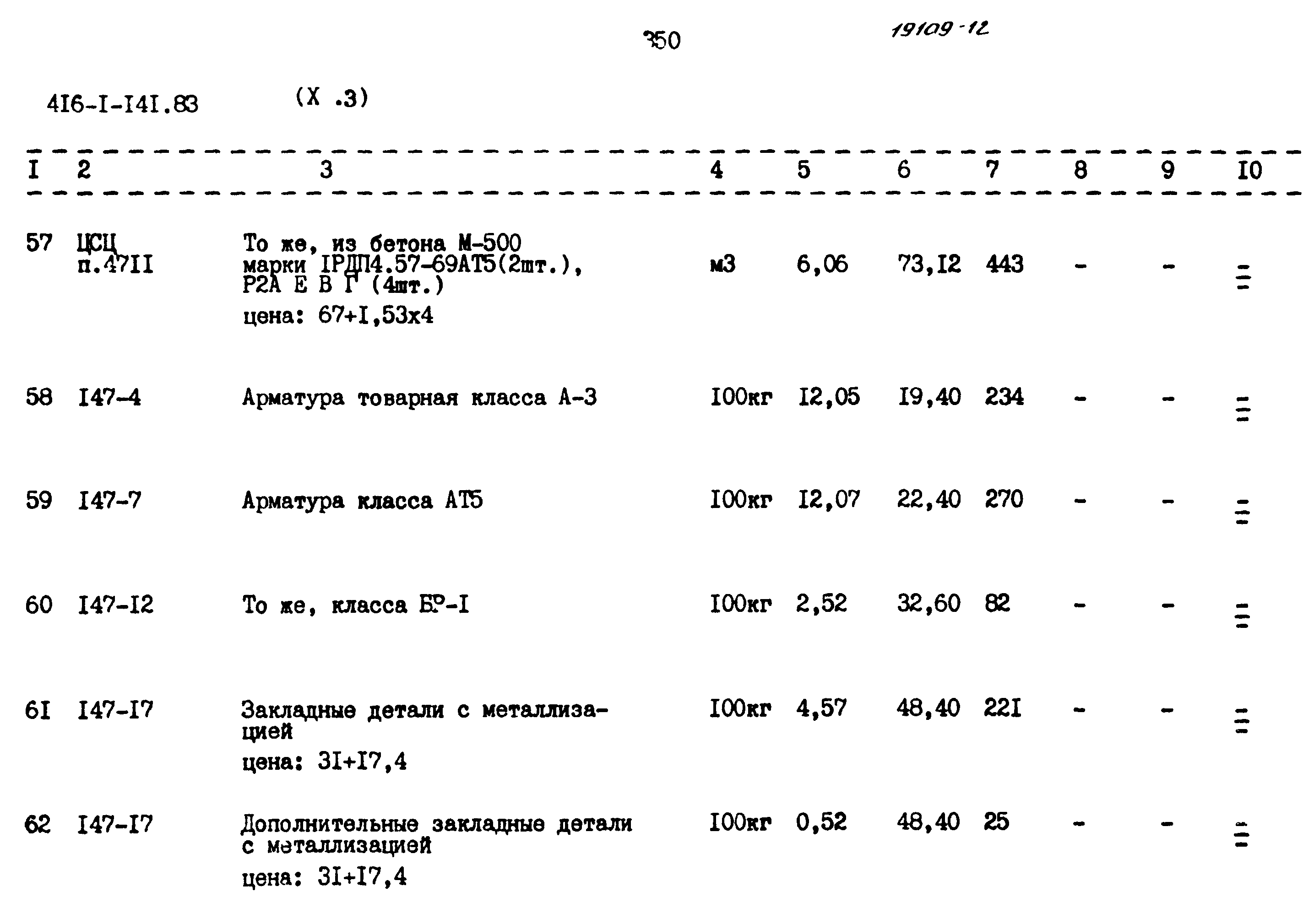 Типовой проект 416-1-141.83