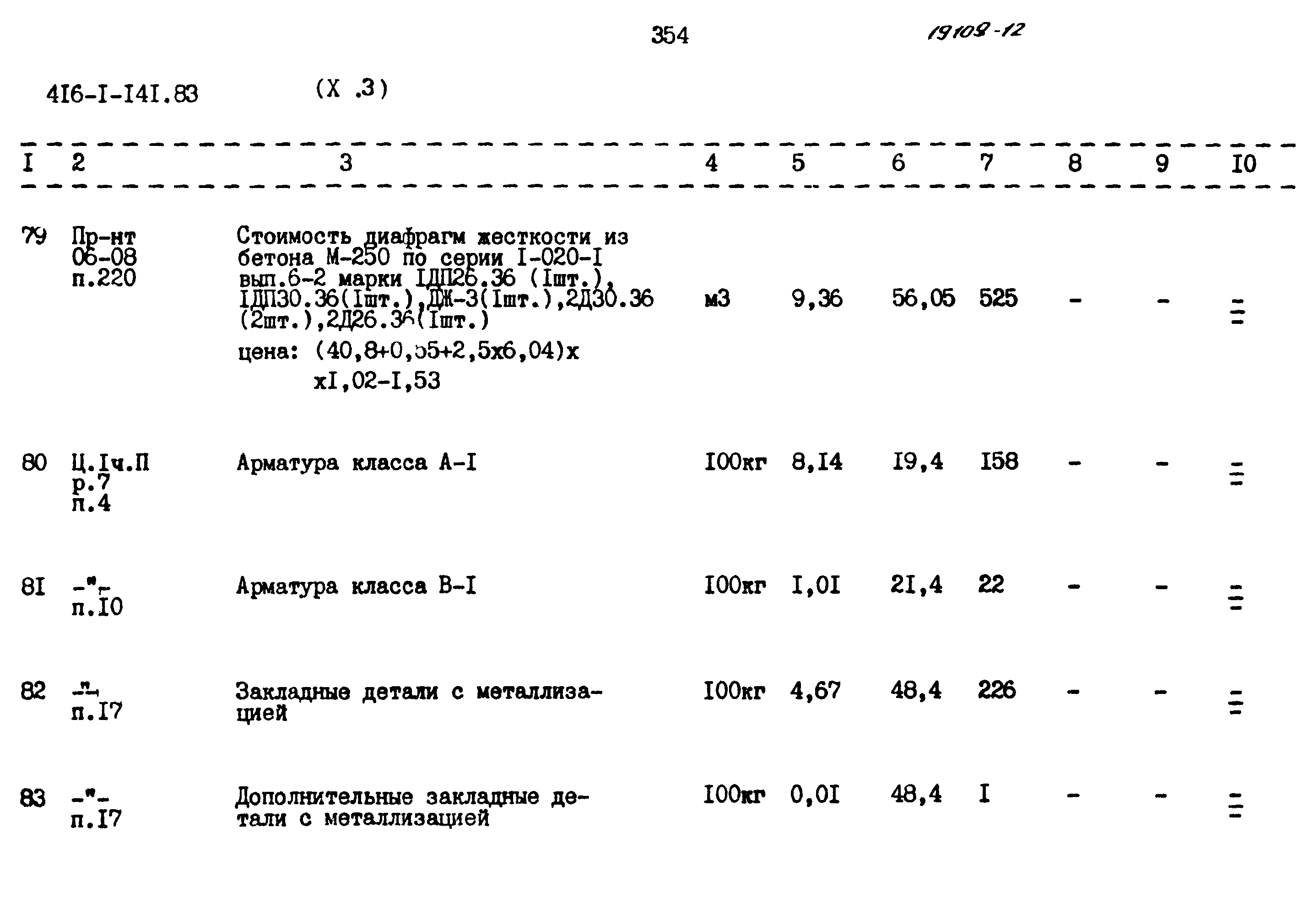 Типовой проект 416-1-141.83