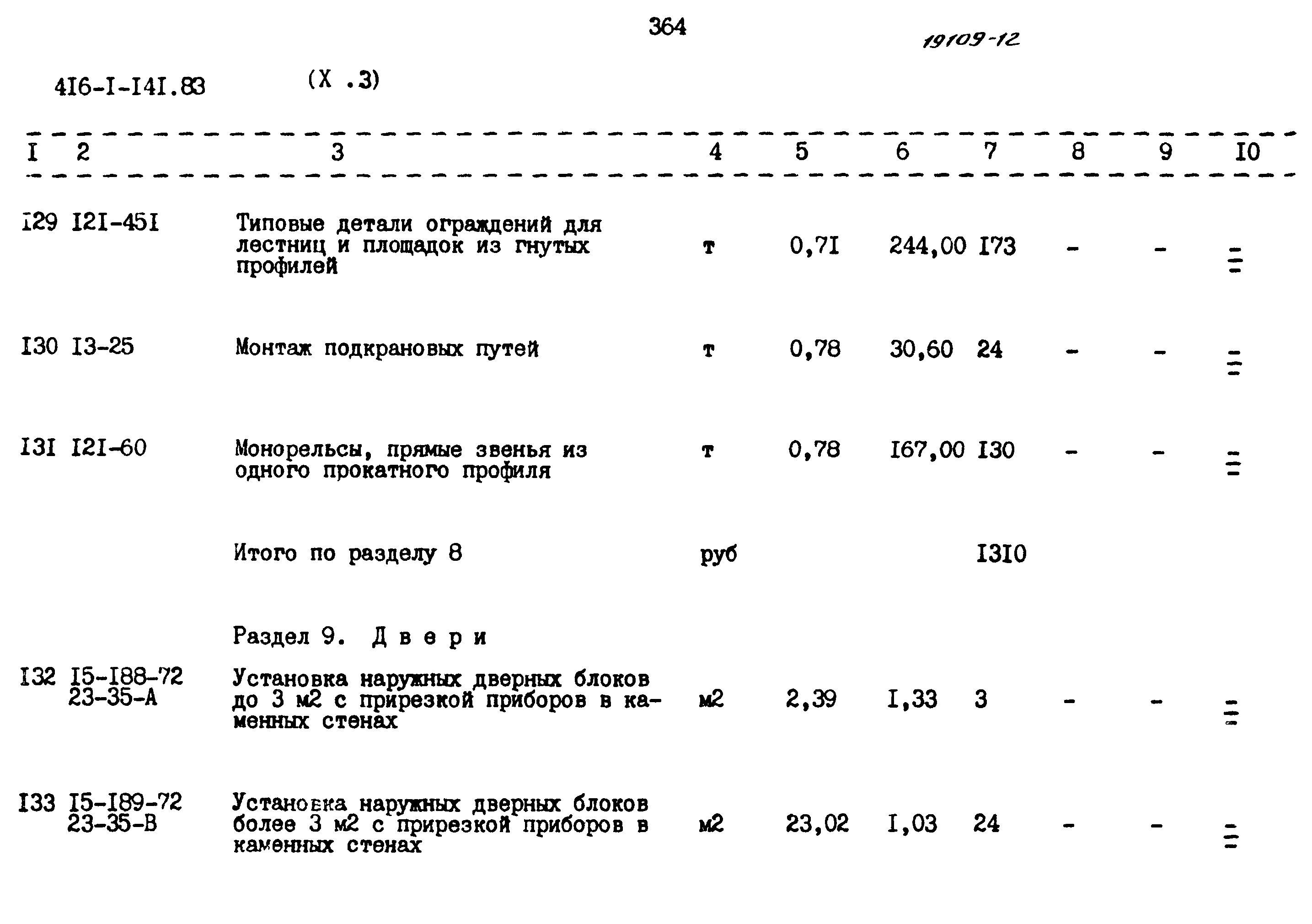 Типовой проект 416-1-141.83