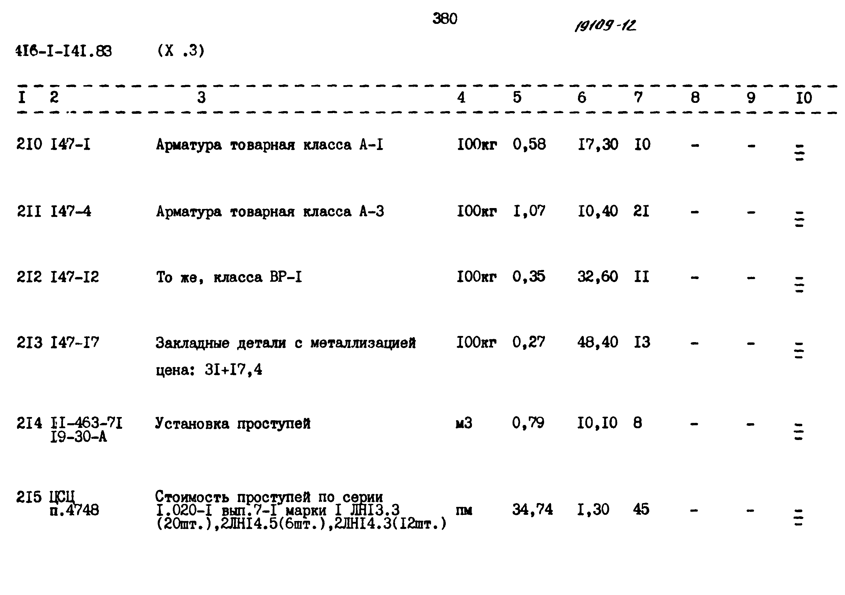 Типовой проект 416-1-141.83