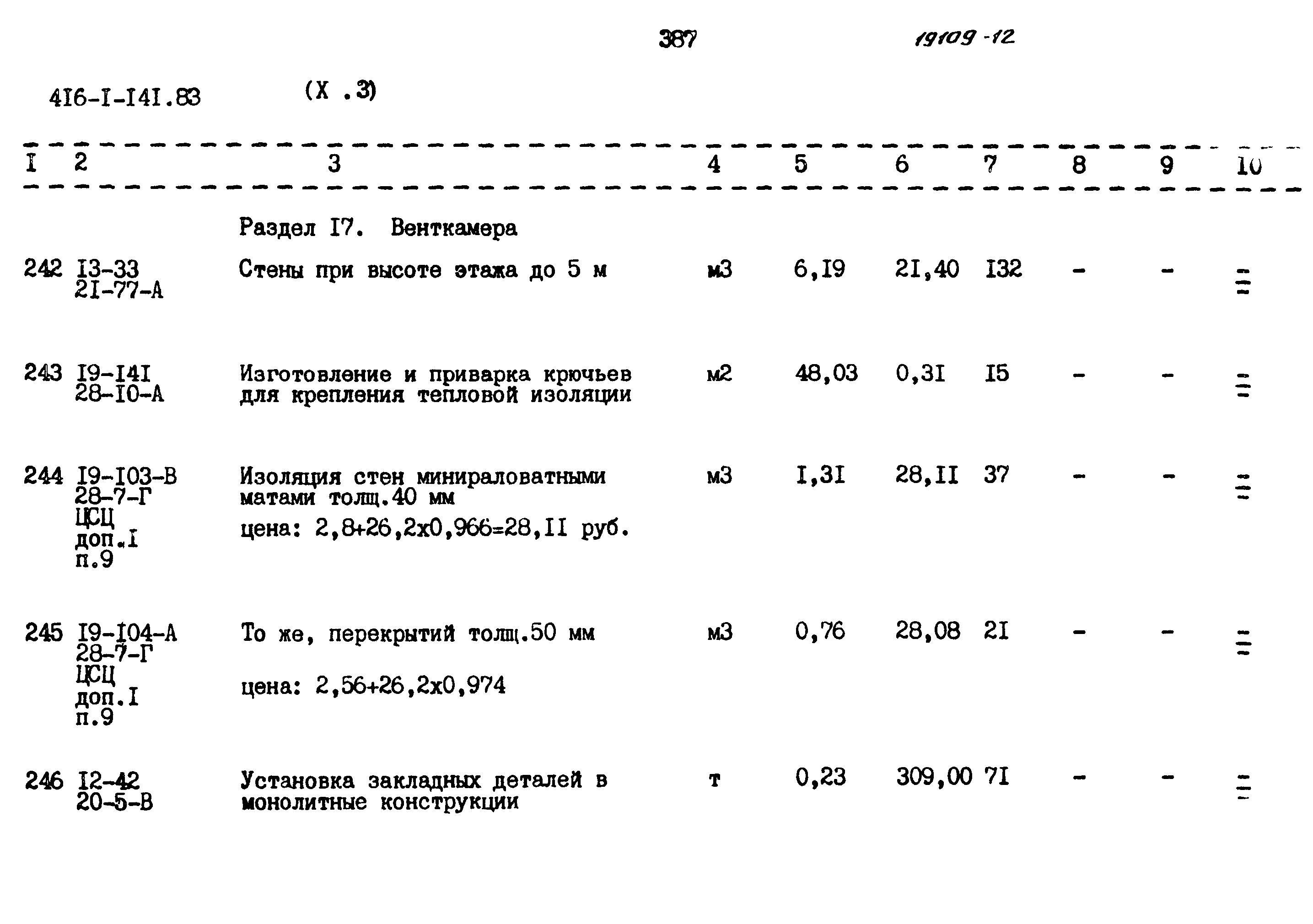 Типовой проект 416-1-141.83