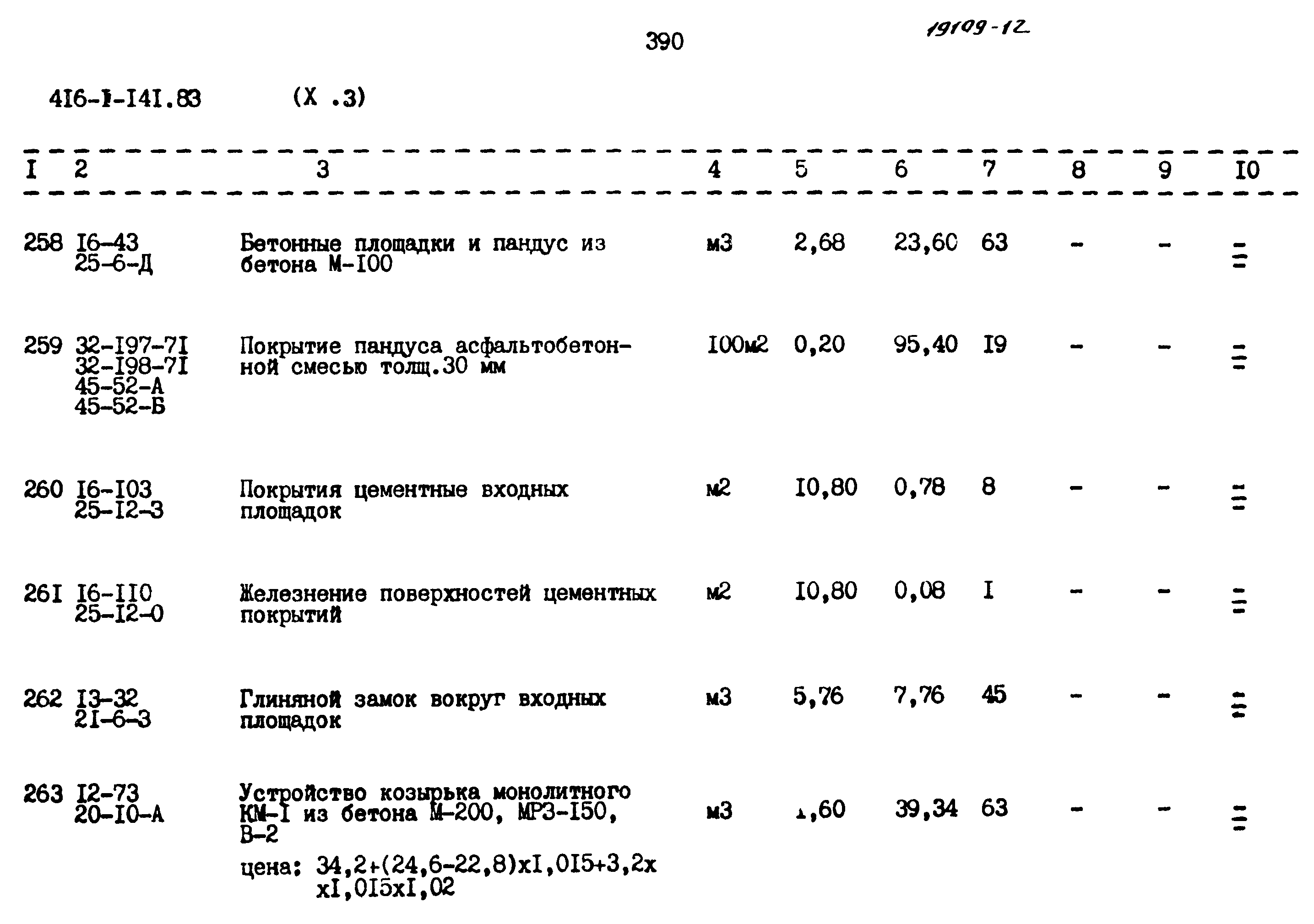 Типовой проект 416-1-141.83