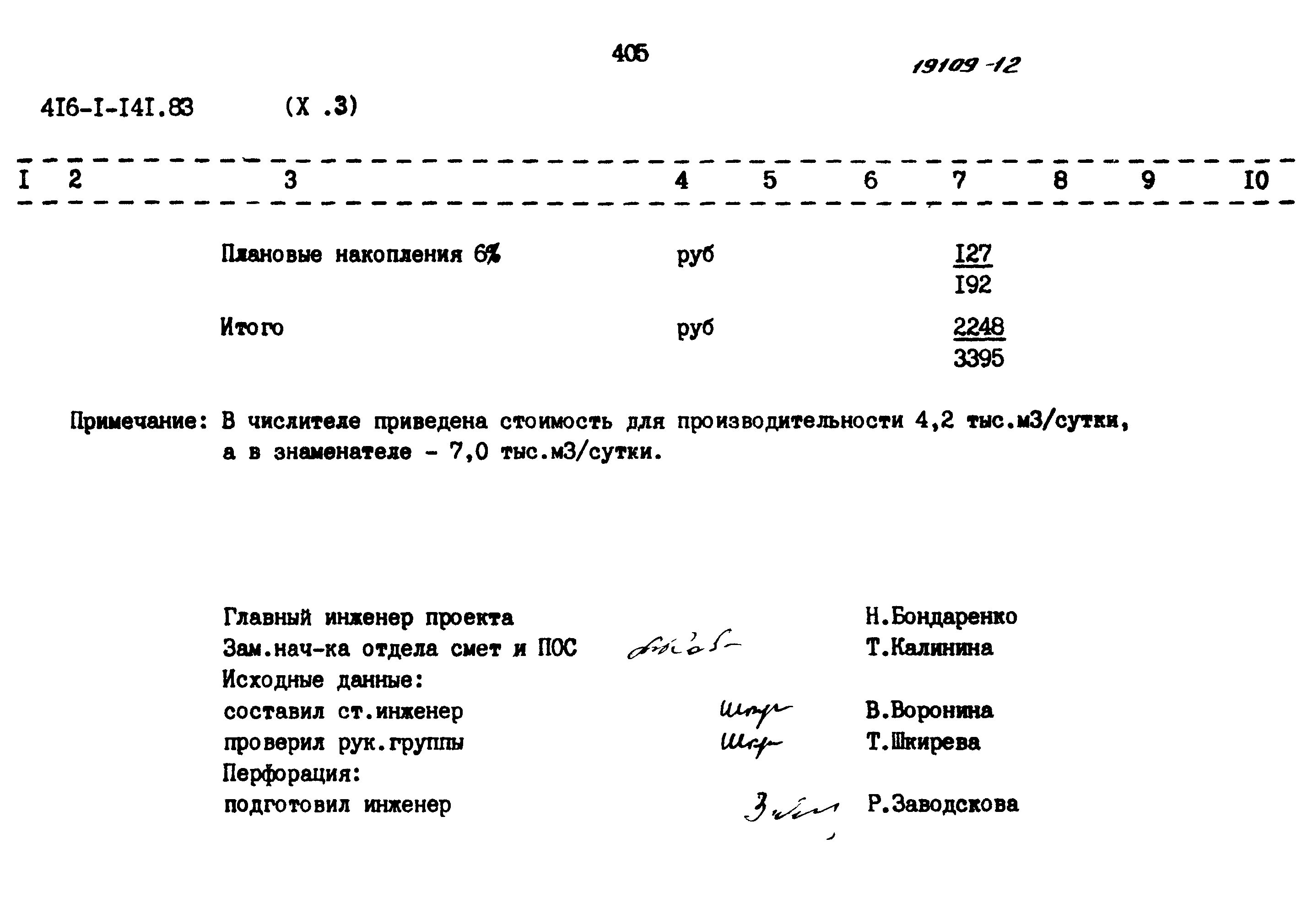 Типовой проект 416-1-141.83