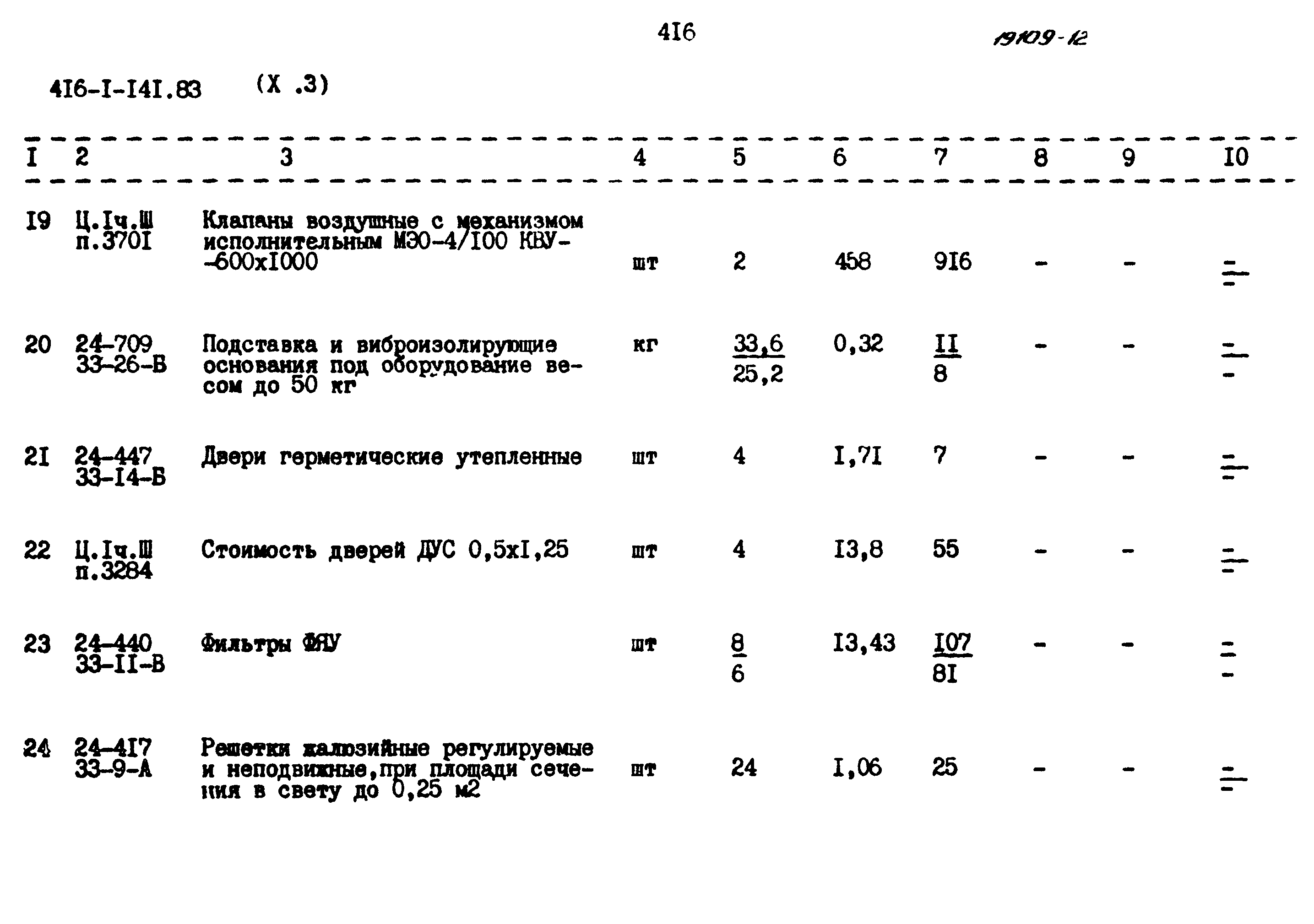 Типовой проект 416-1-141.83