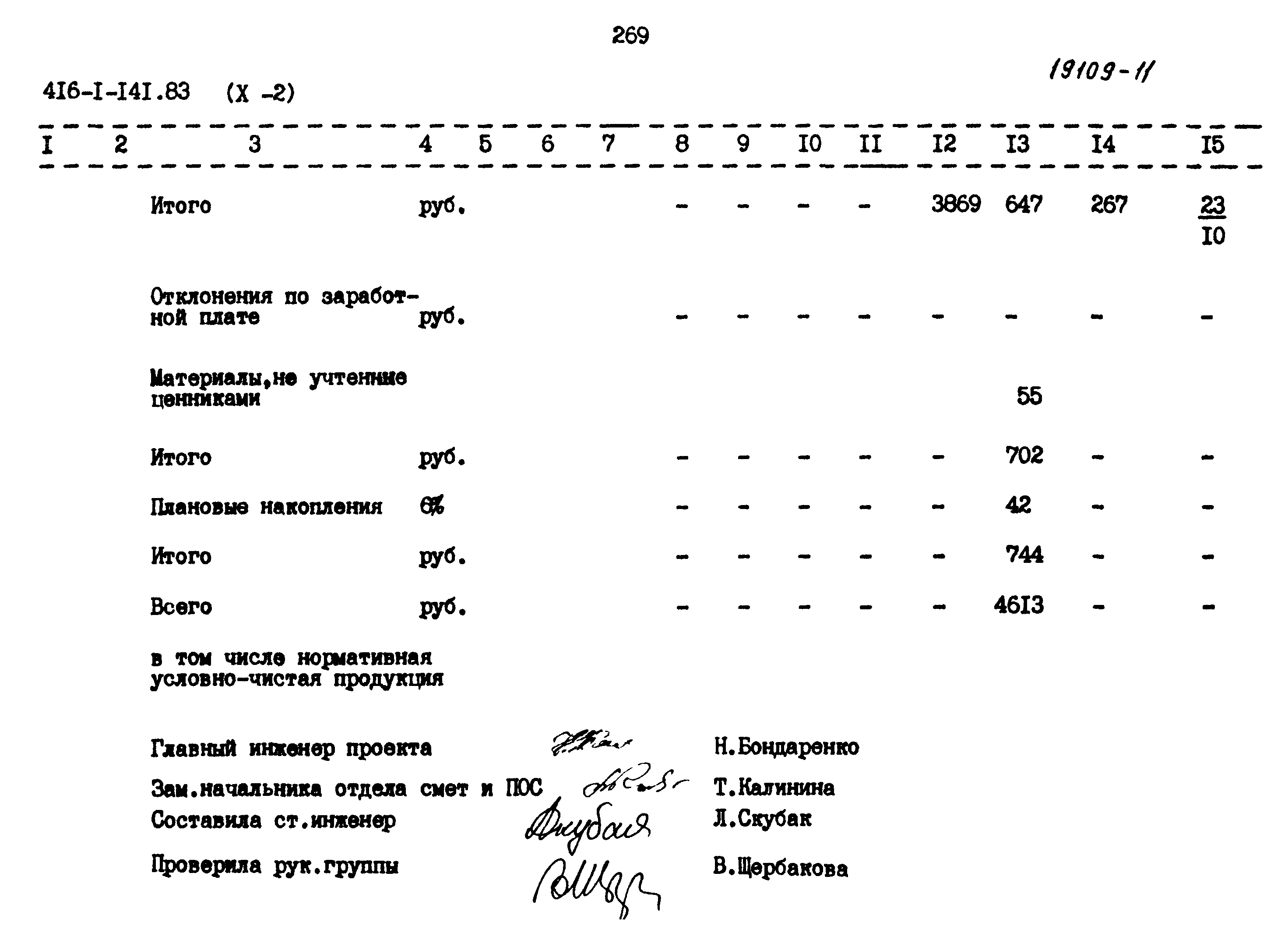 Типовой проект 416-1-141.83