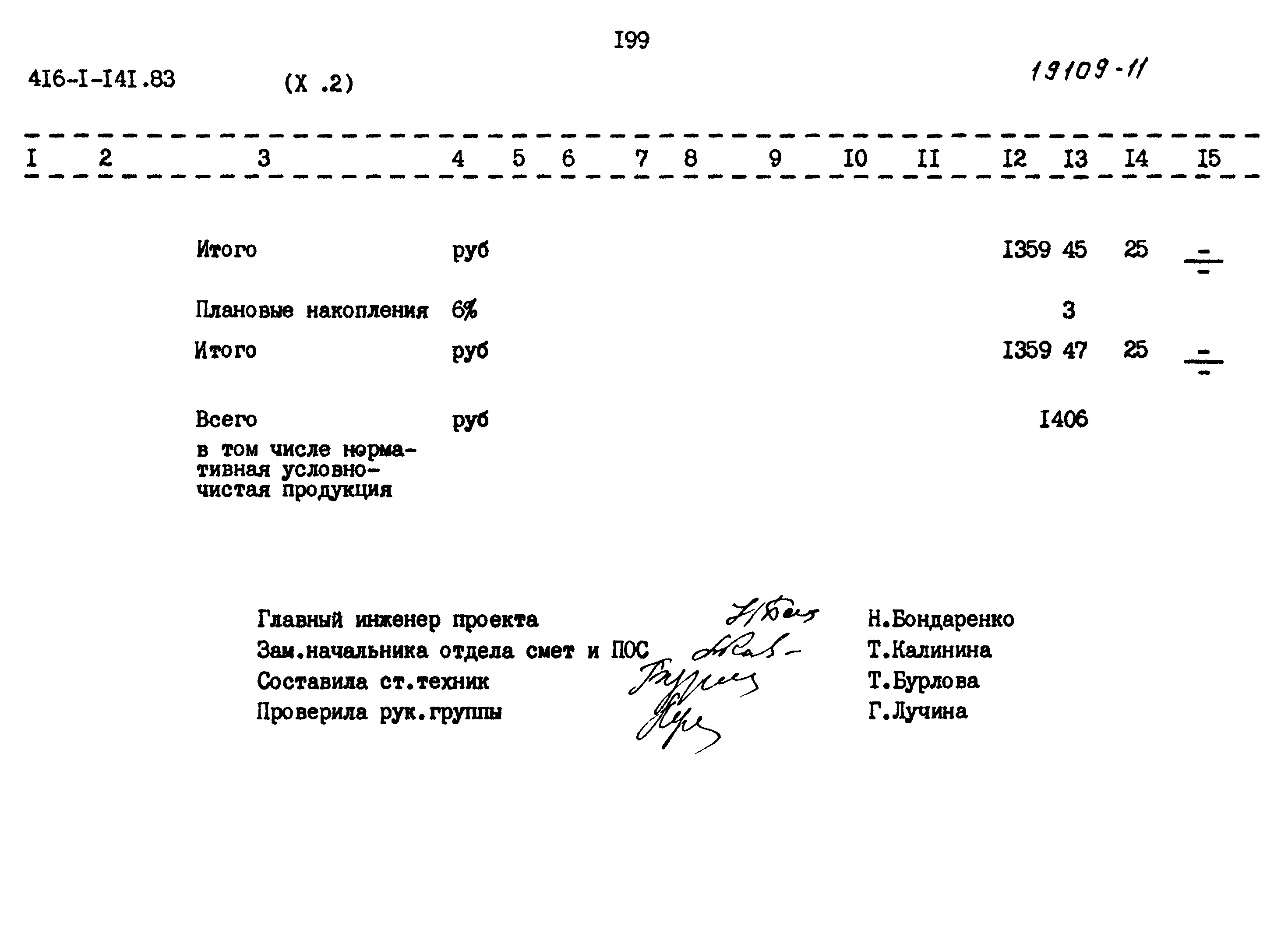 Типовой проект 416-1-141.83