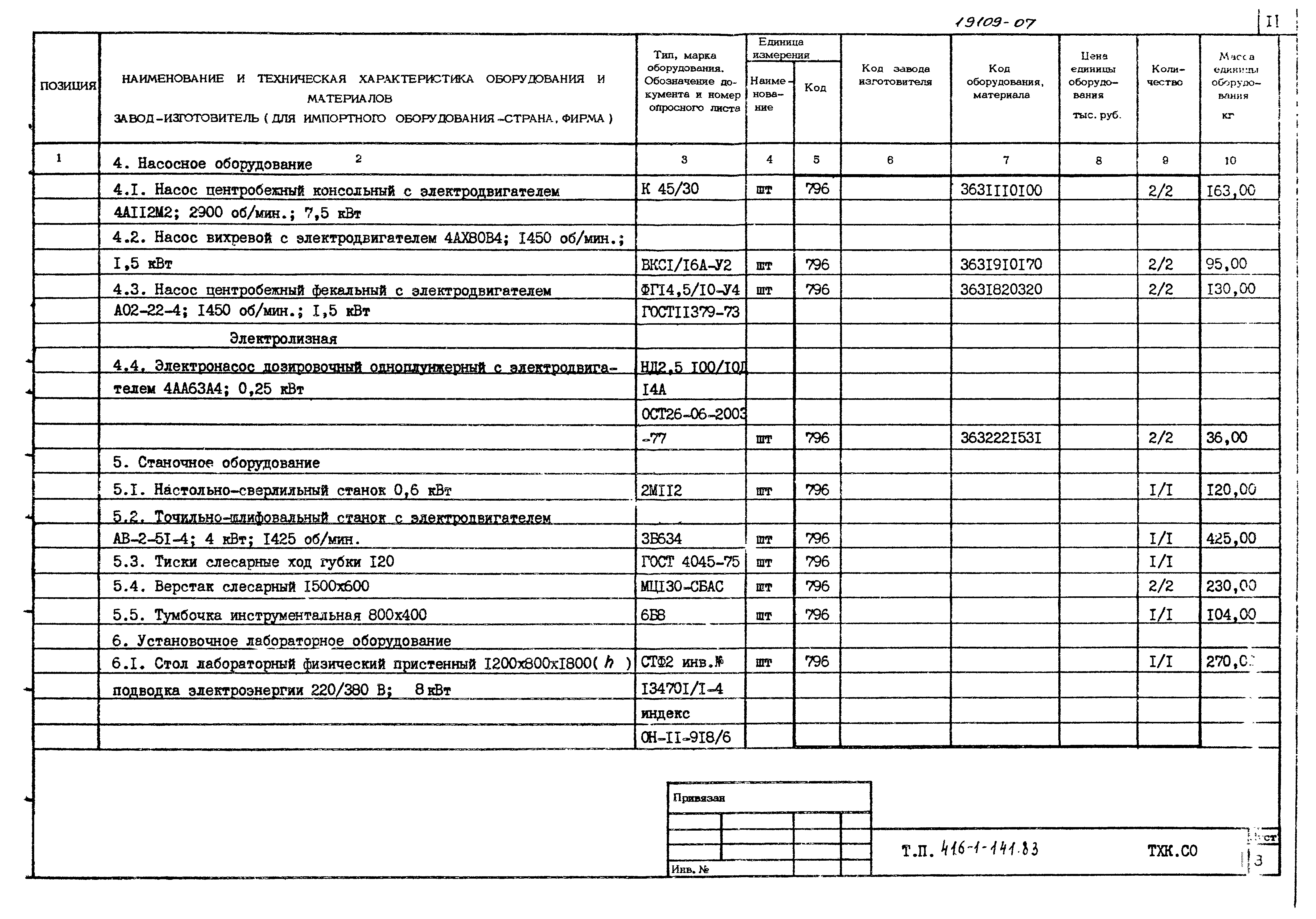 Типовой проект 416-1-141.83
