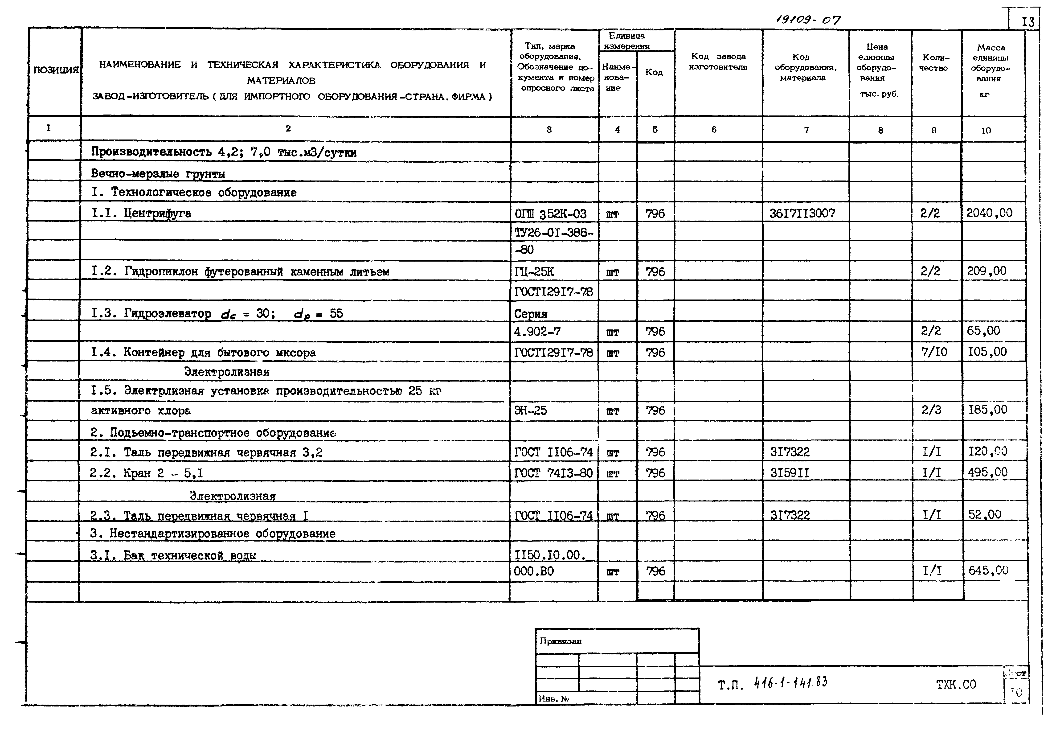 Типовой проект 416-1-141.83