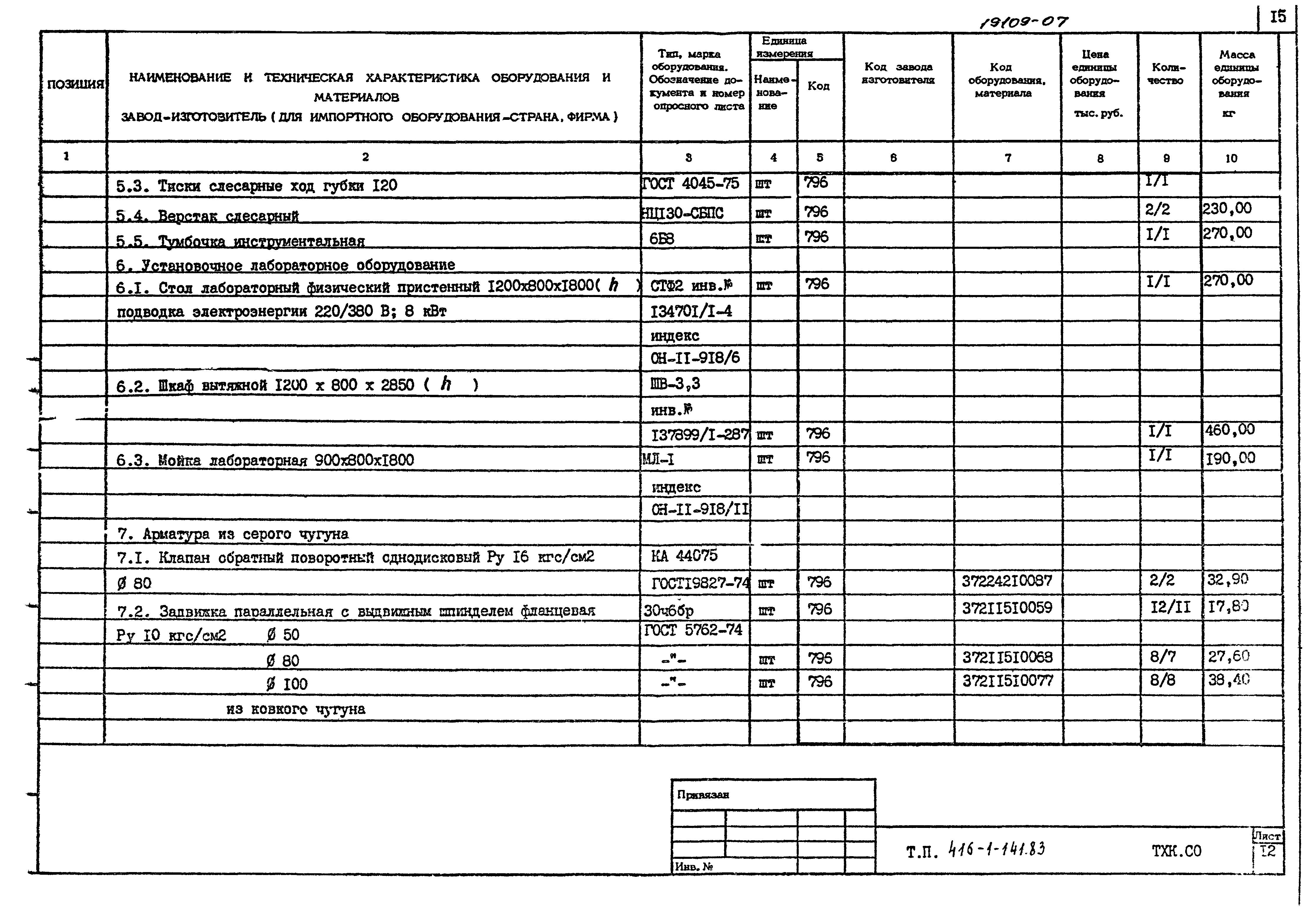 Типовой проект 416-1-141.83