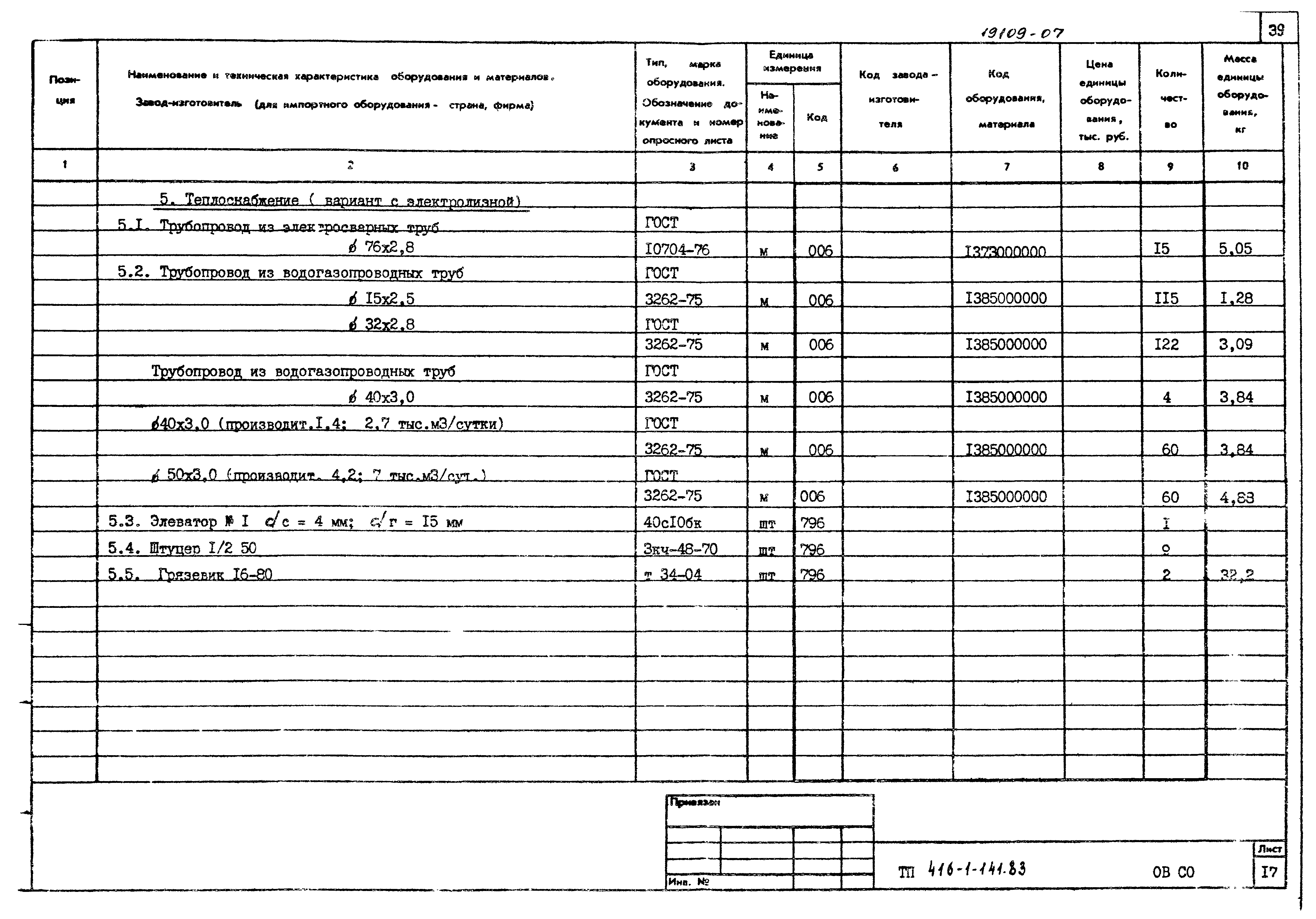 Типовой проект 416-1-141.83