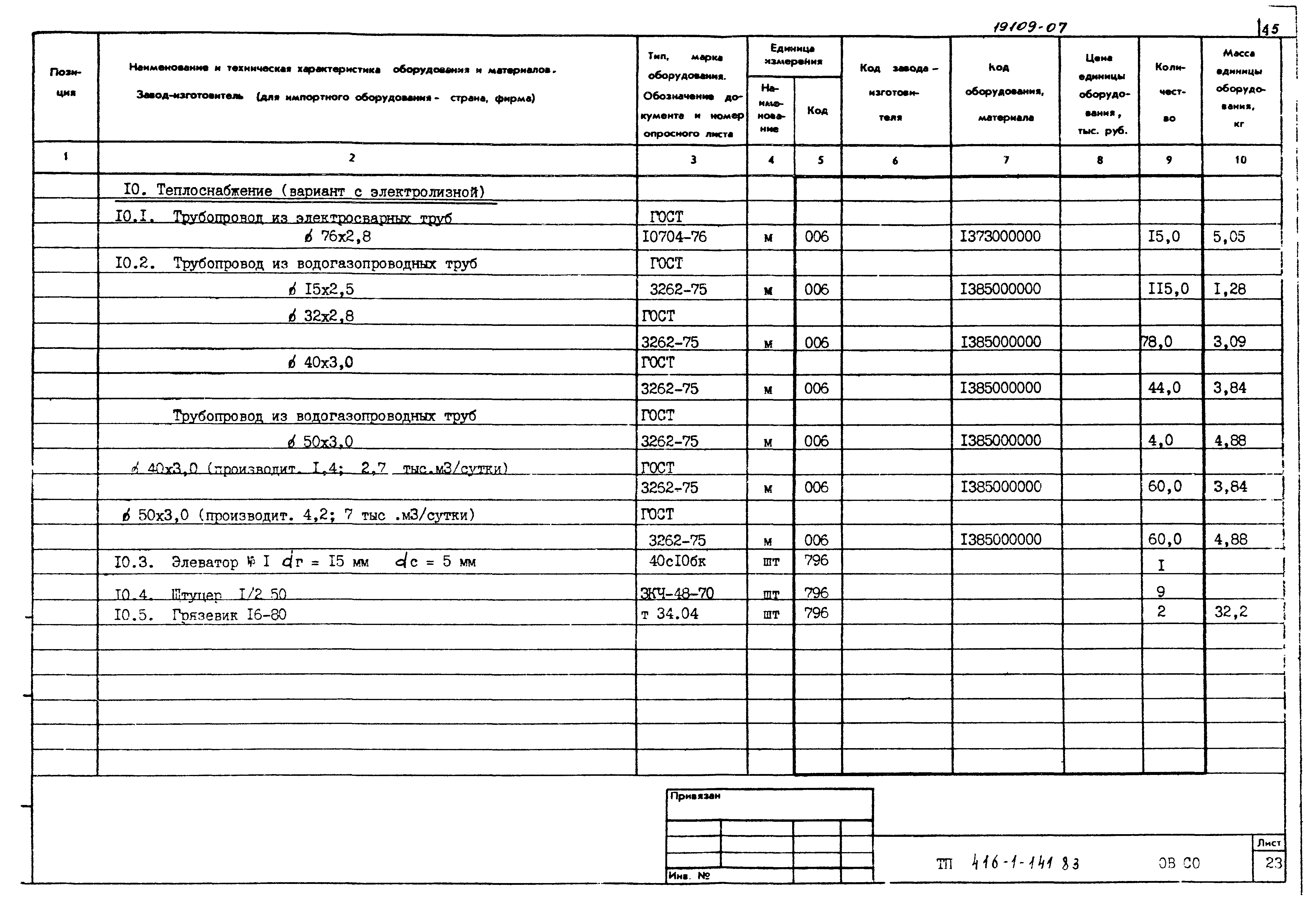 Типовой проект 416-1-141.83