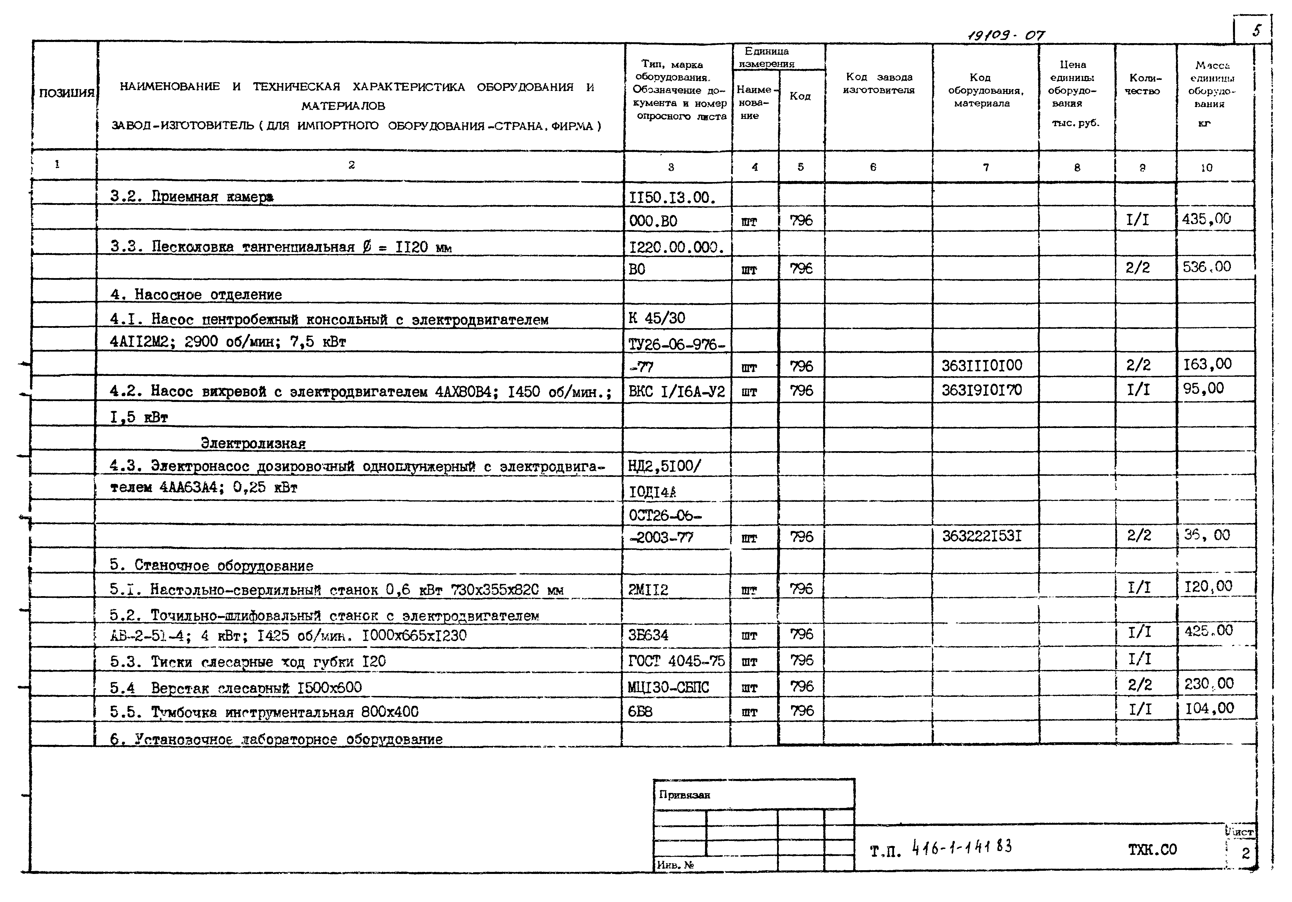 Типовой проект 416-1-141.83
