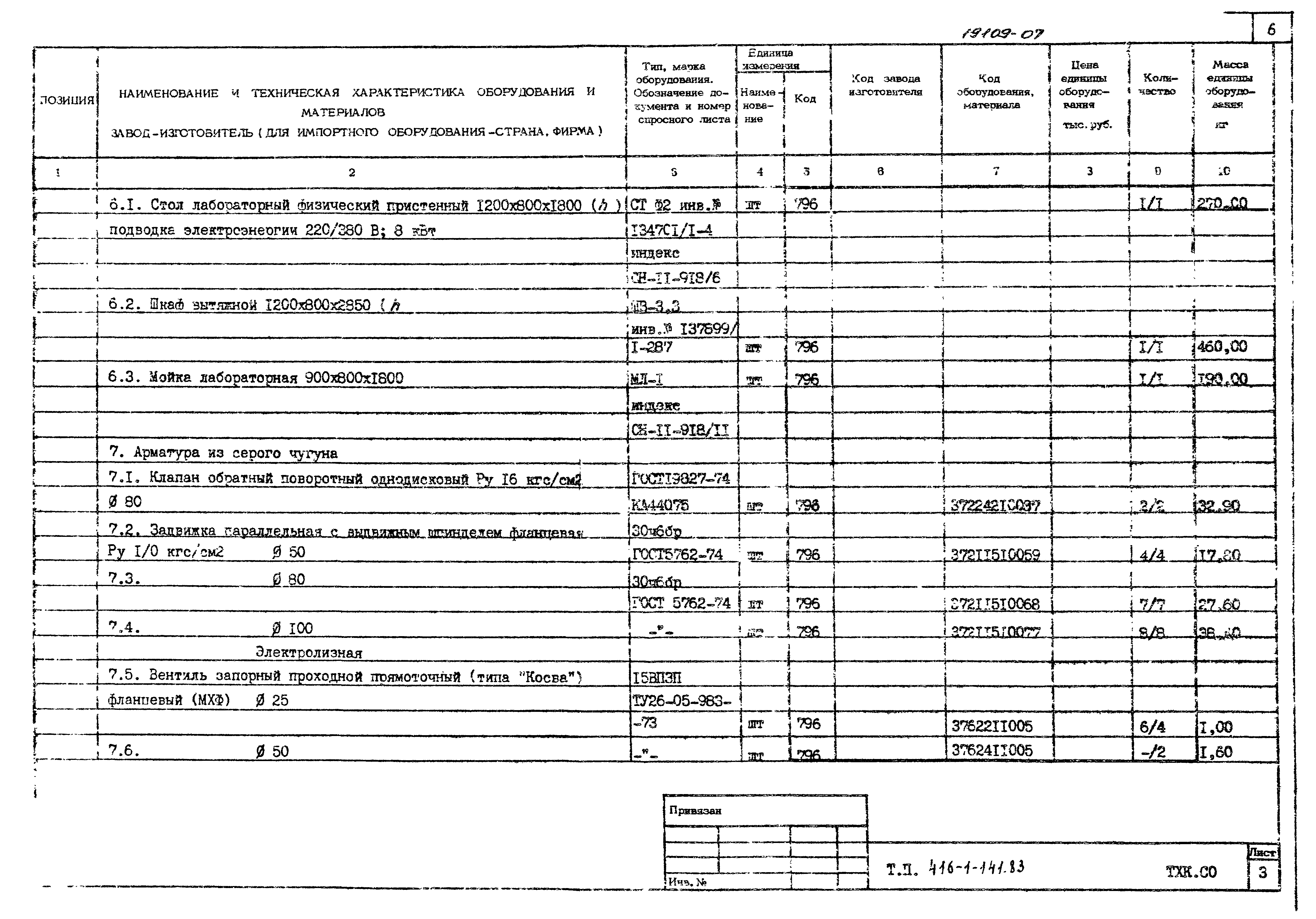 Типовой проект 416-1-141.83