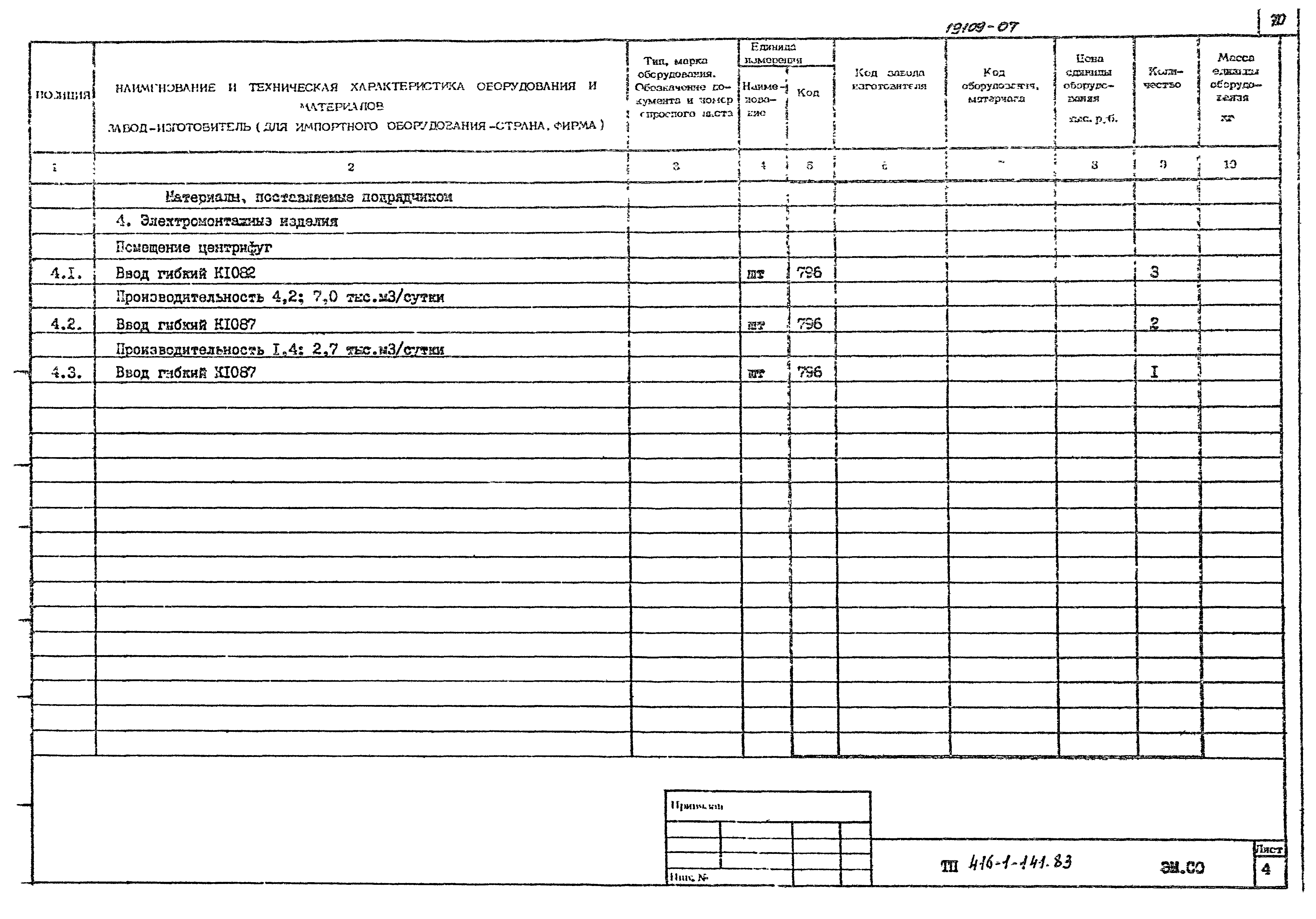 Типовой проект 416-1-141.83