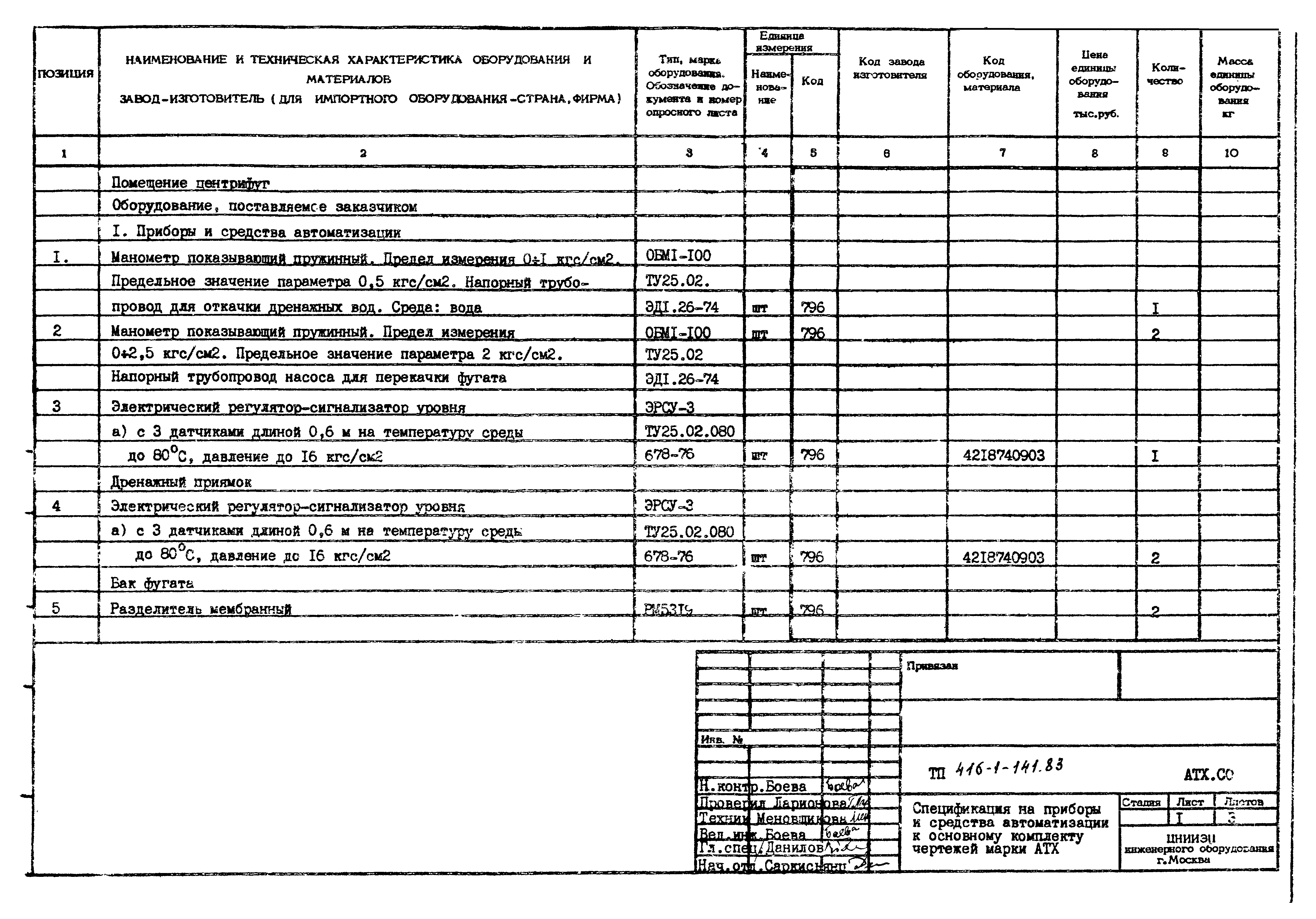 Типовой проект 416-1-141.83