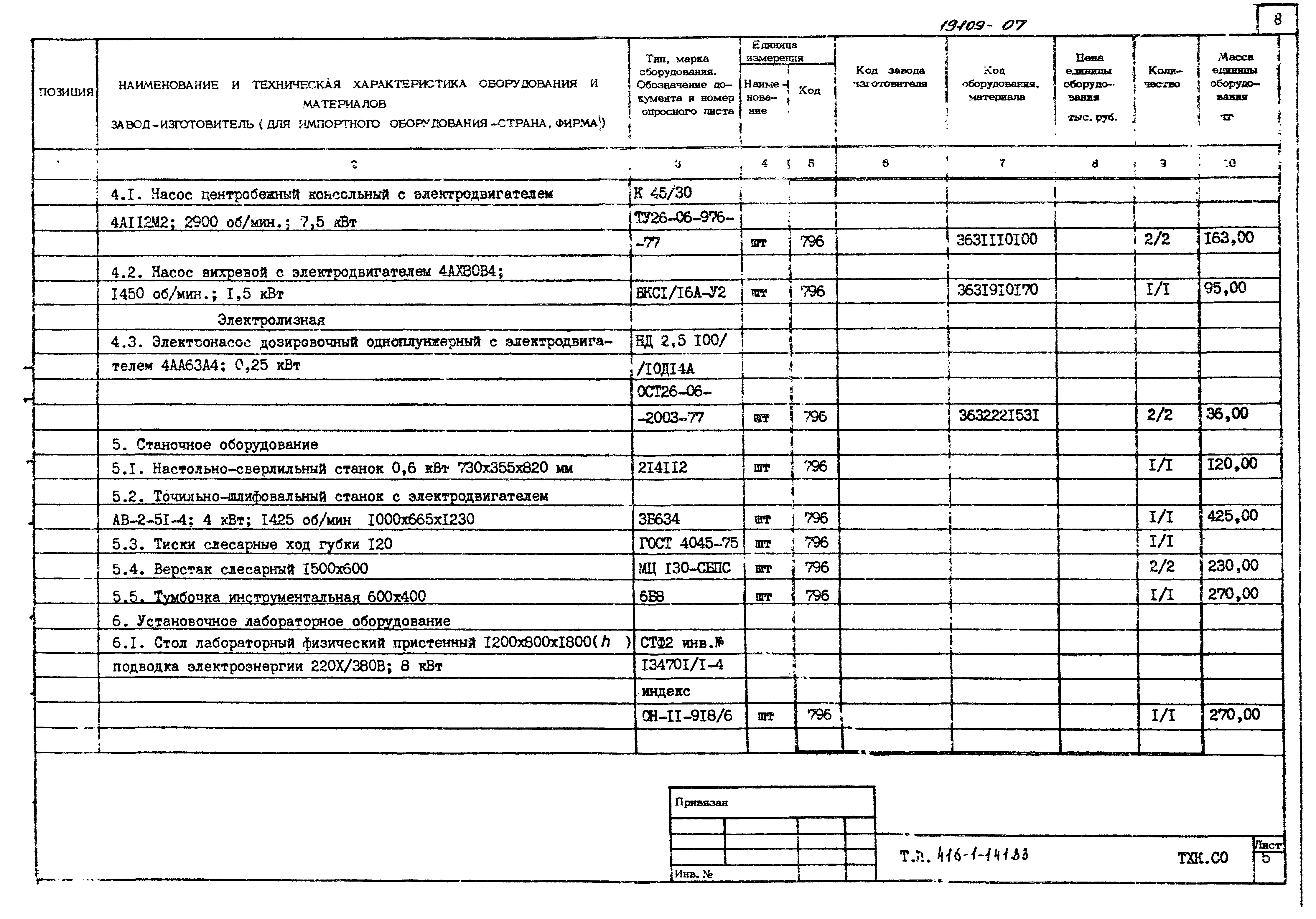 Типовой проект 416-1-141.83