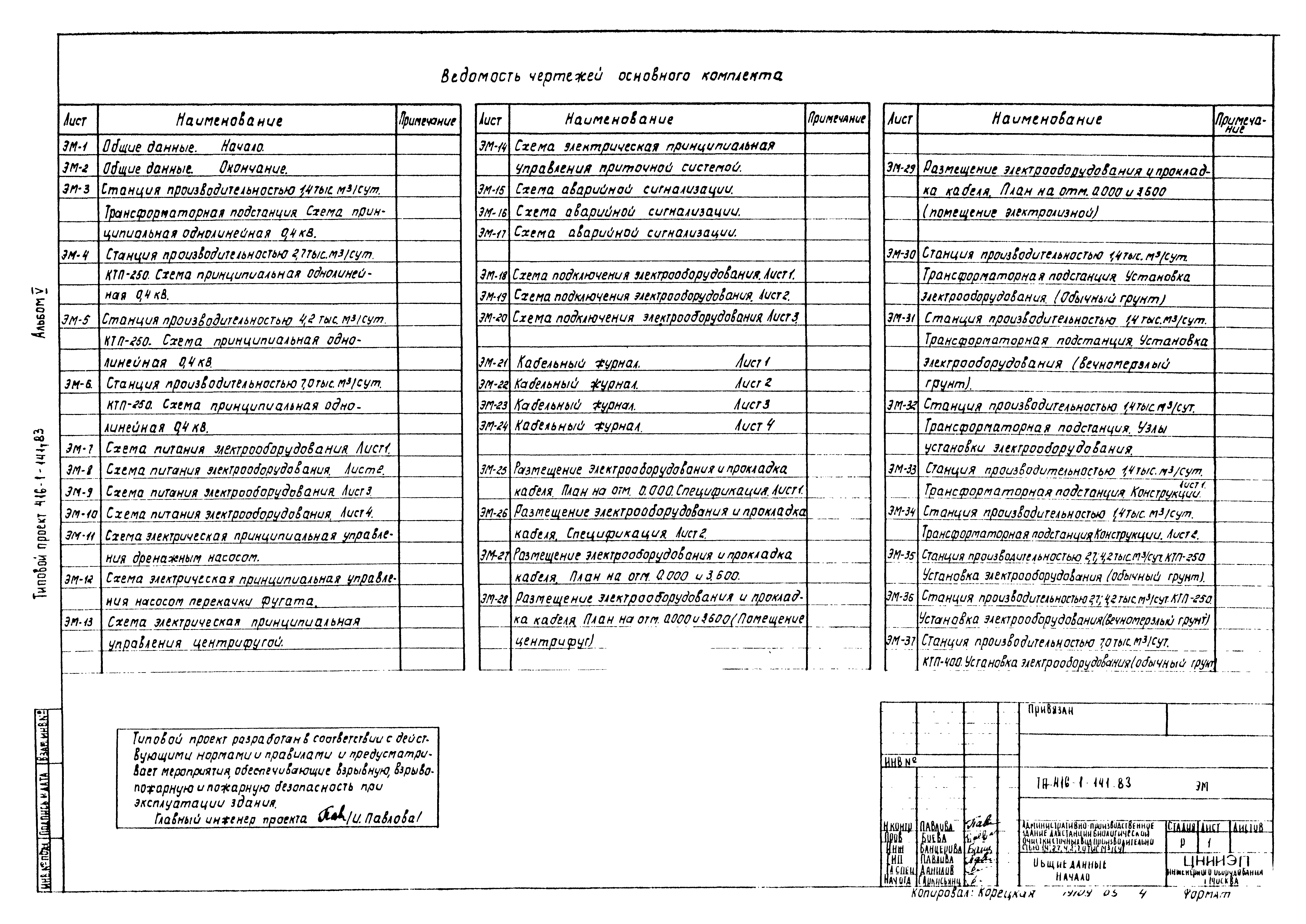 Типовой проект 416-1-141.83