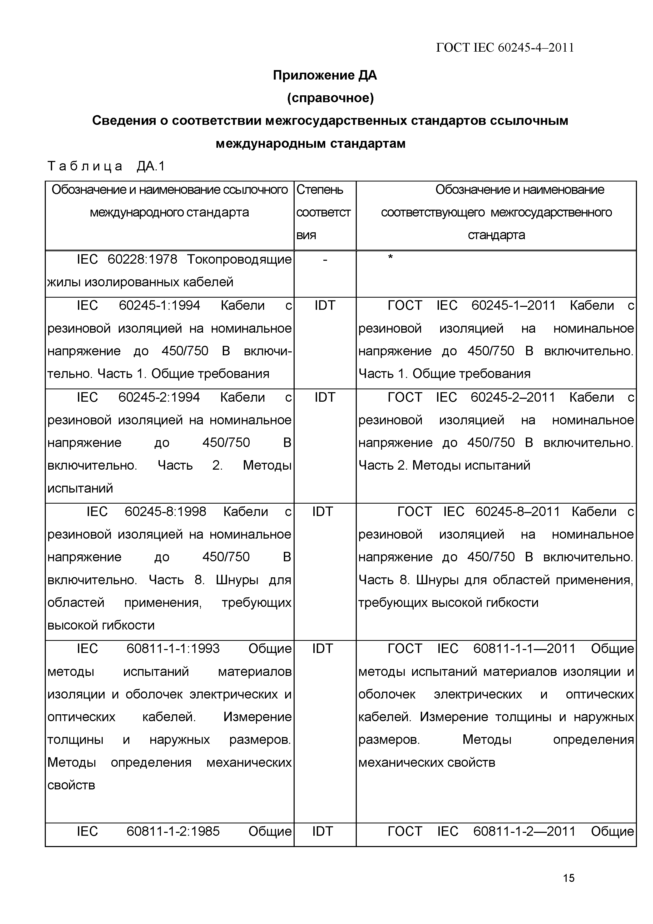 ГОСТ IEC 60245-4-2011
