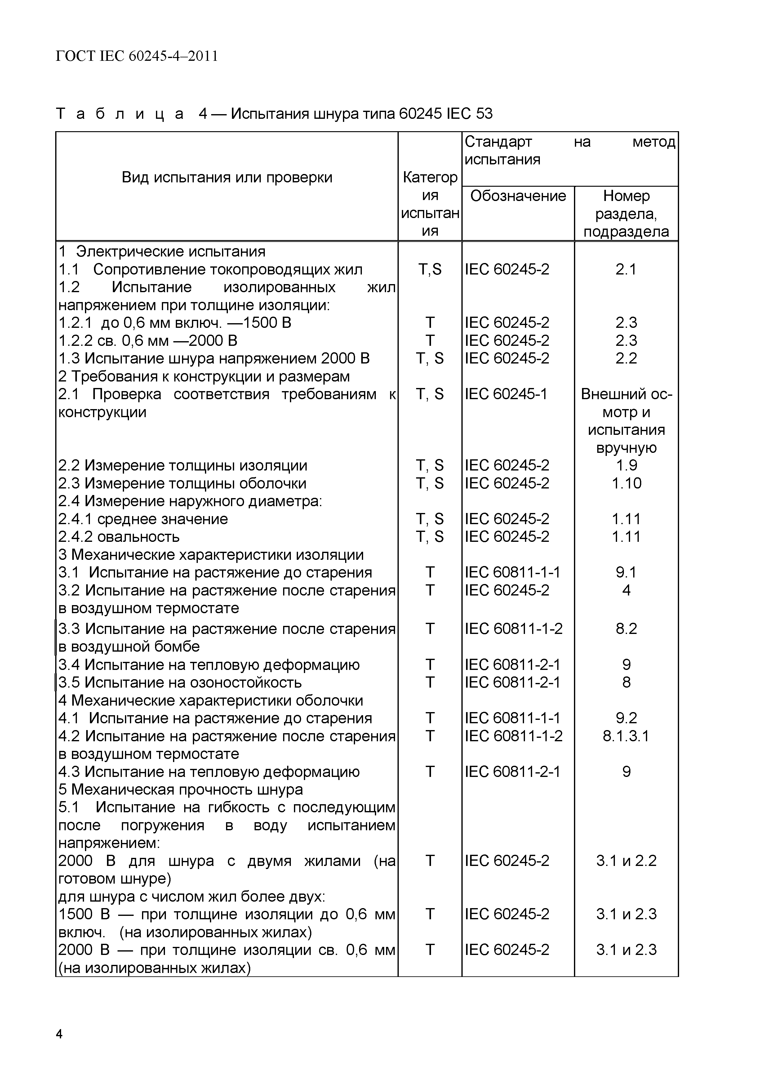 ГОСТ IEC 60245-4-2011