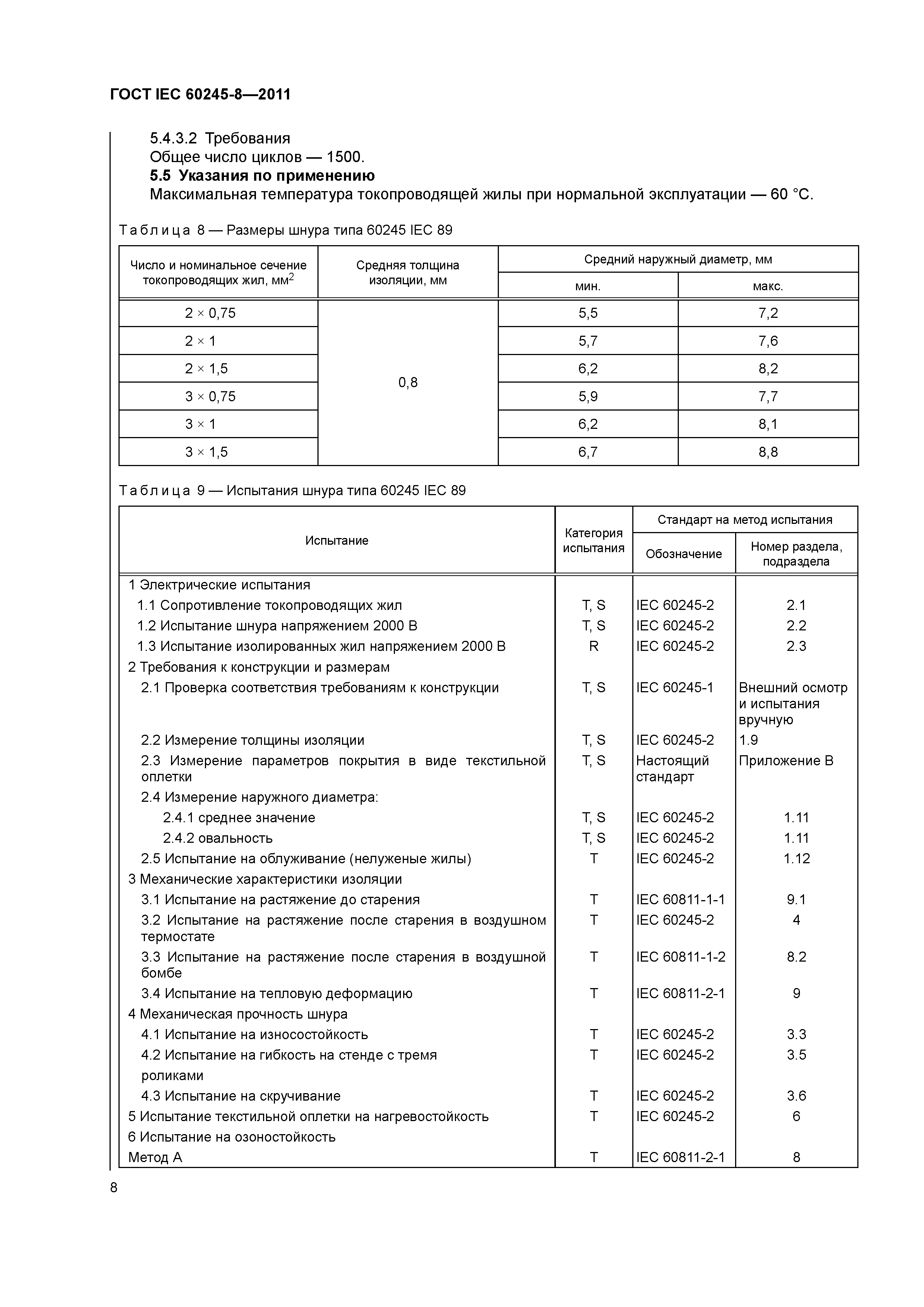 ГОСТ IEC 60245-8-2011