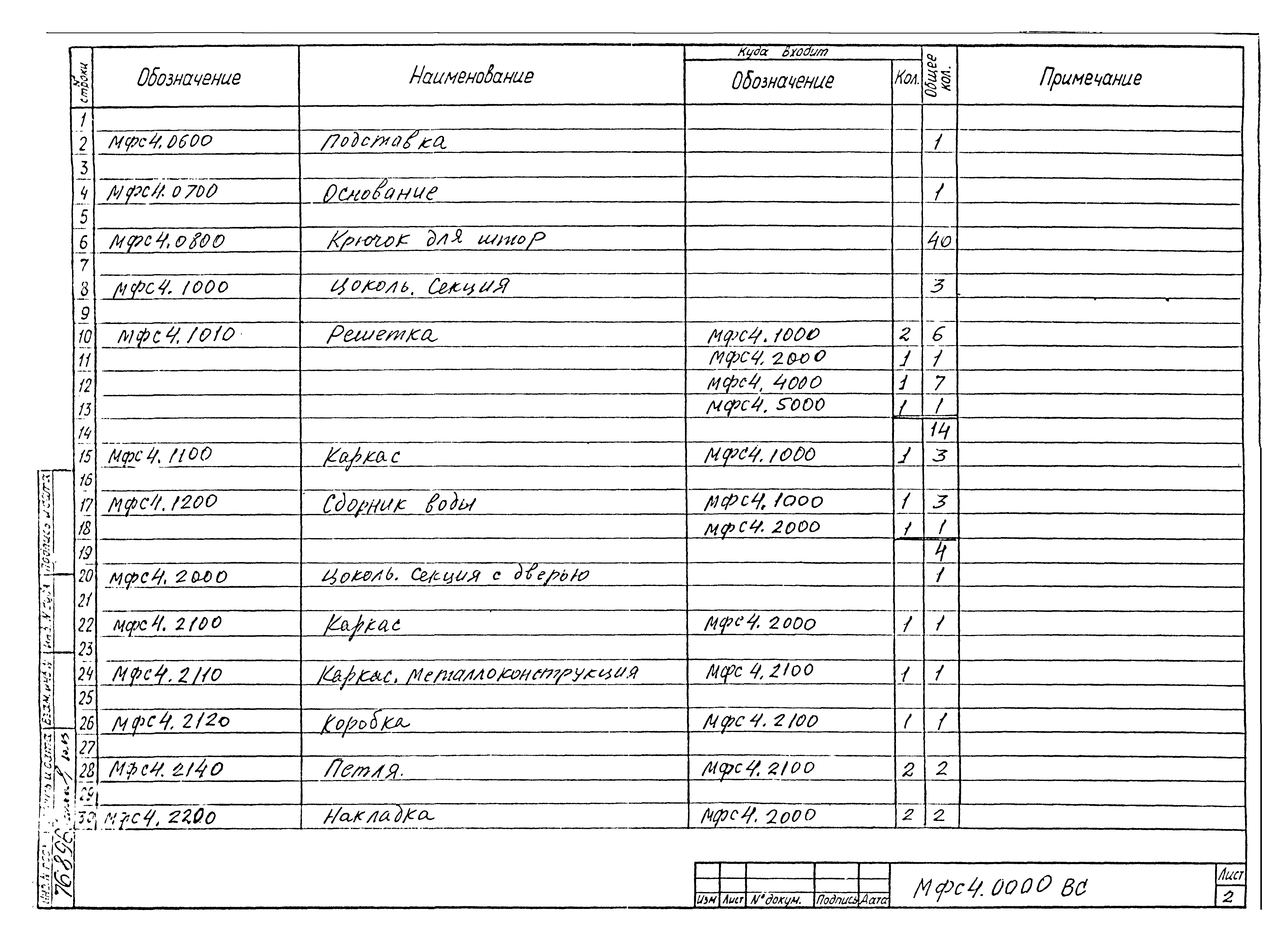 Типовой проект Б-111-87