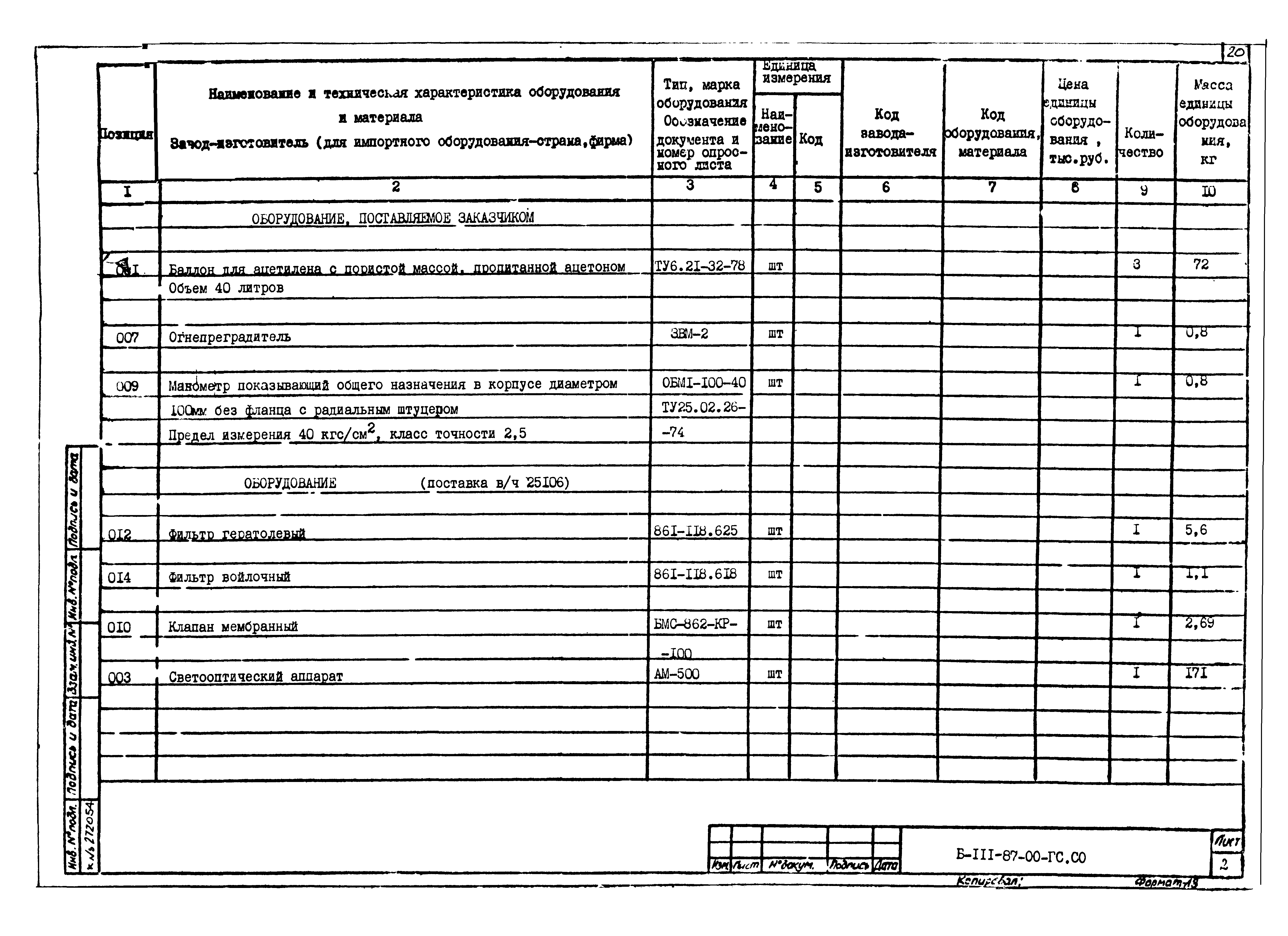 Типовой проект Б-111-87