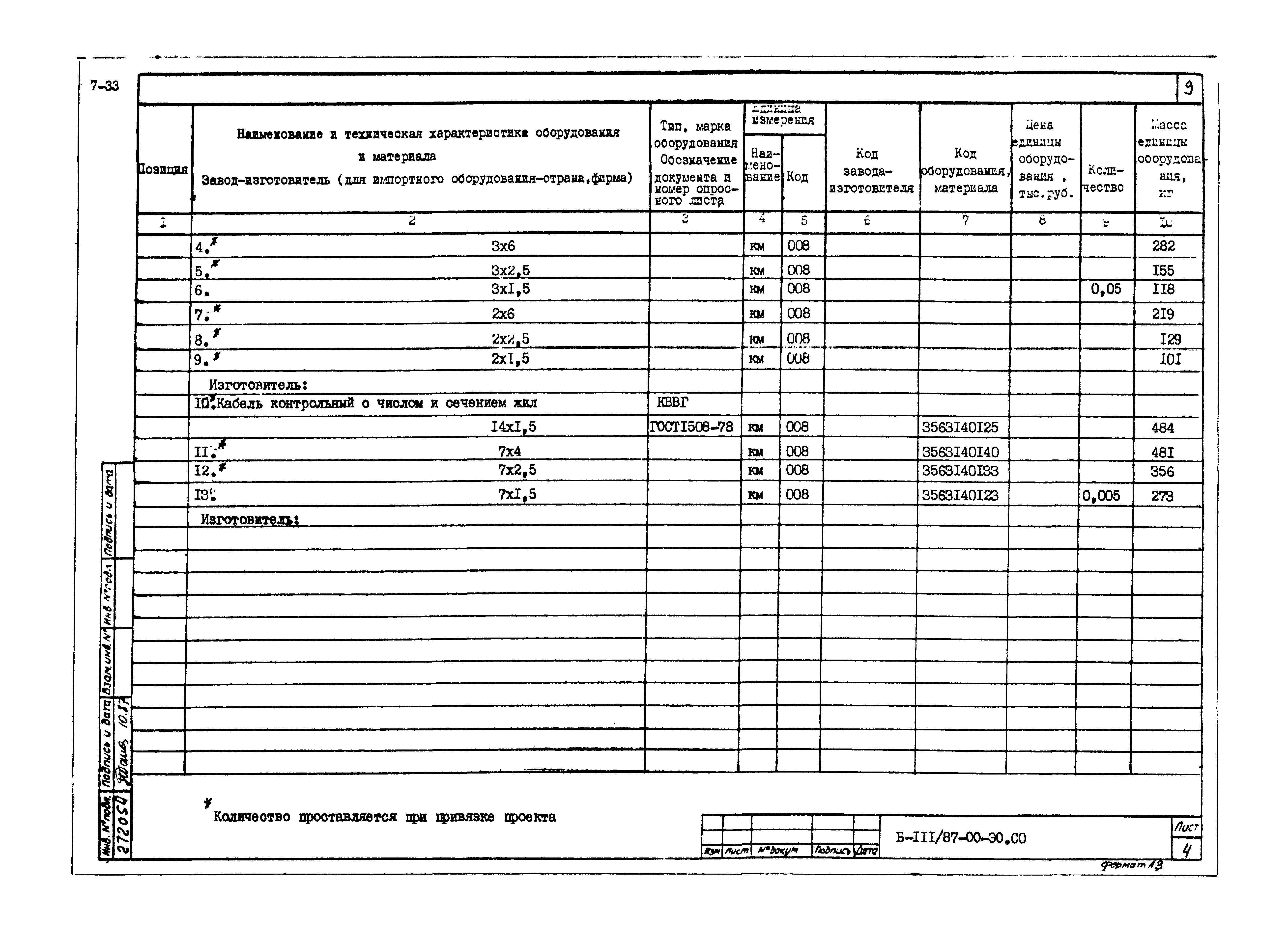 Типовой проект Б-111-87