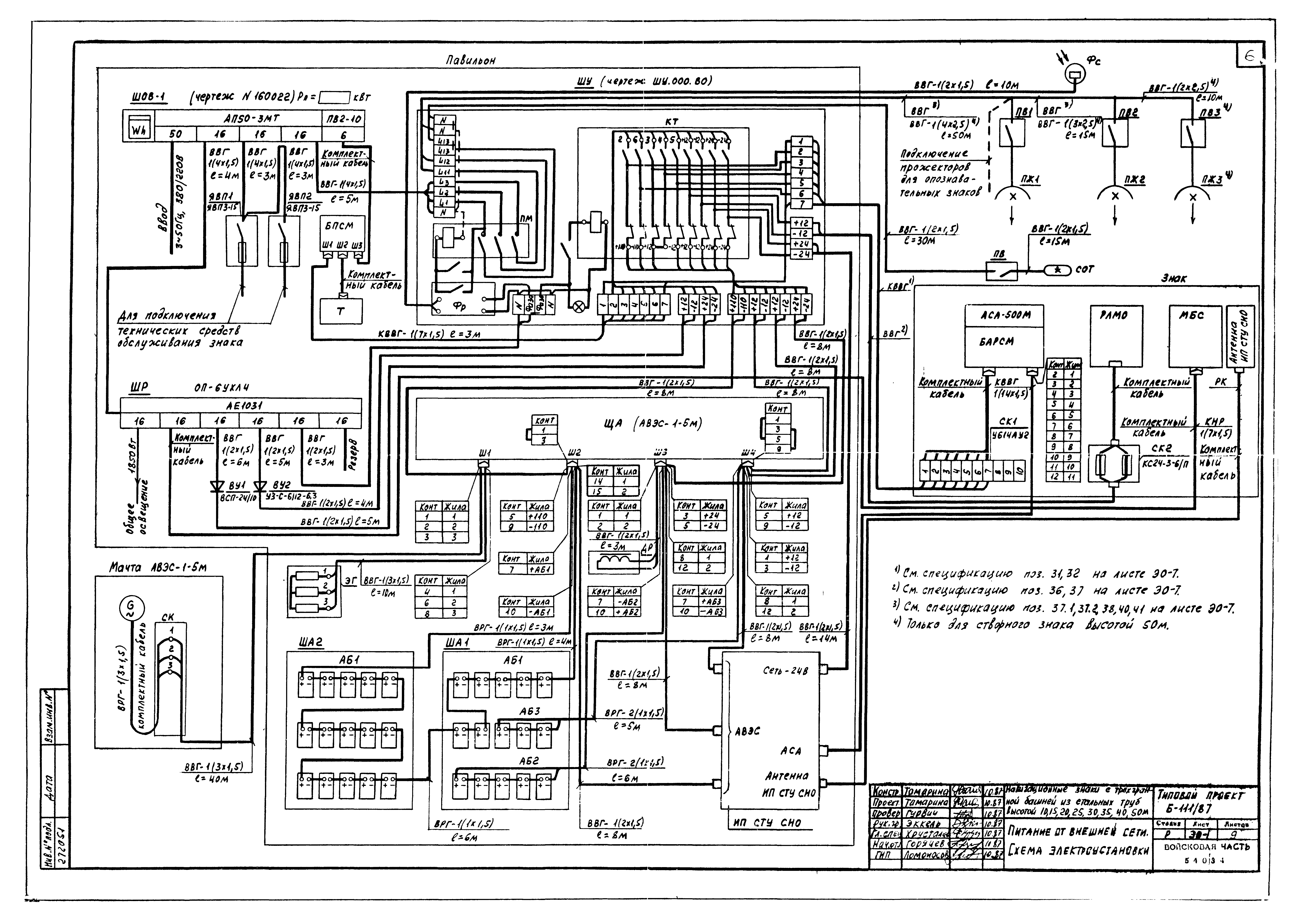 Типовой проект Б-111-87