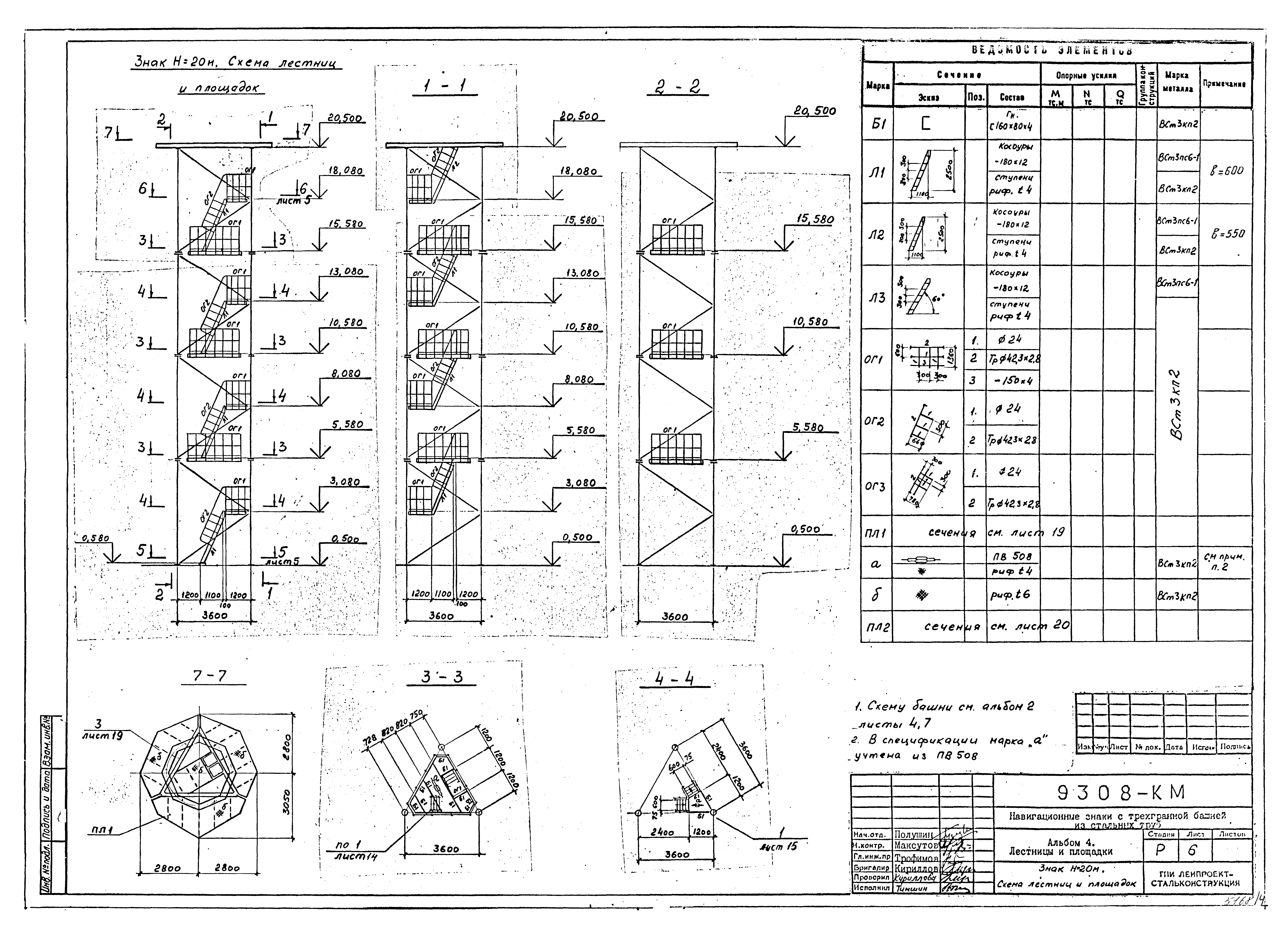 Типовой проект Б-111-87