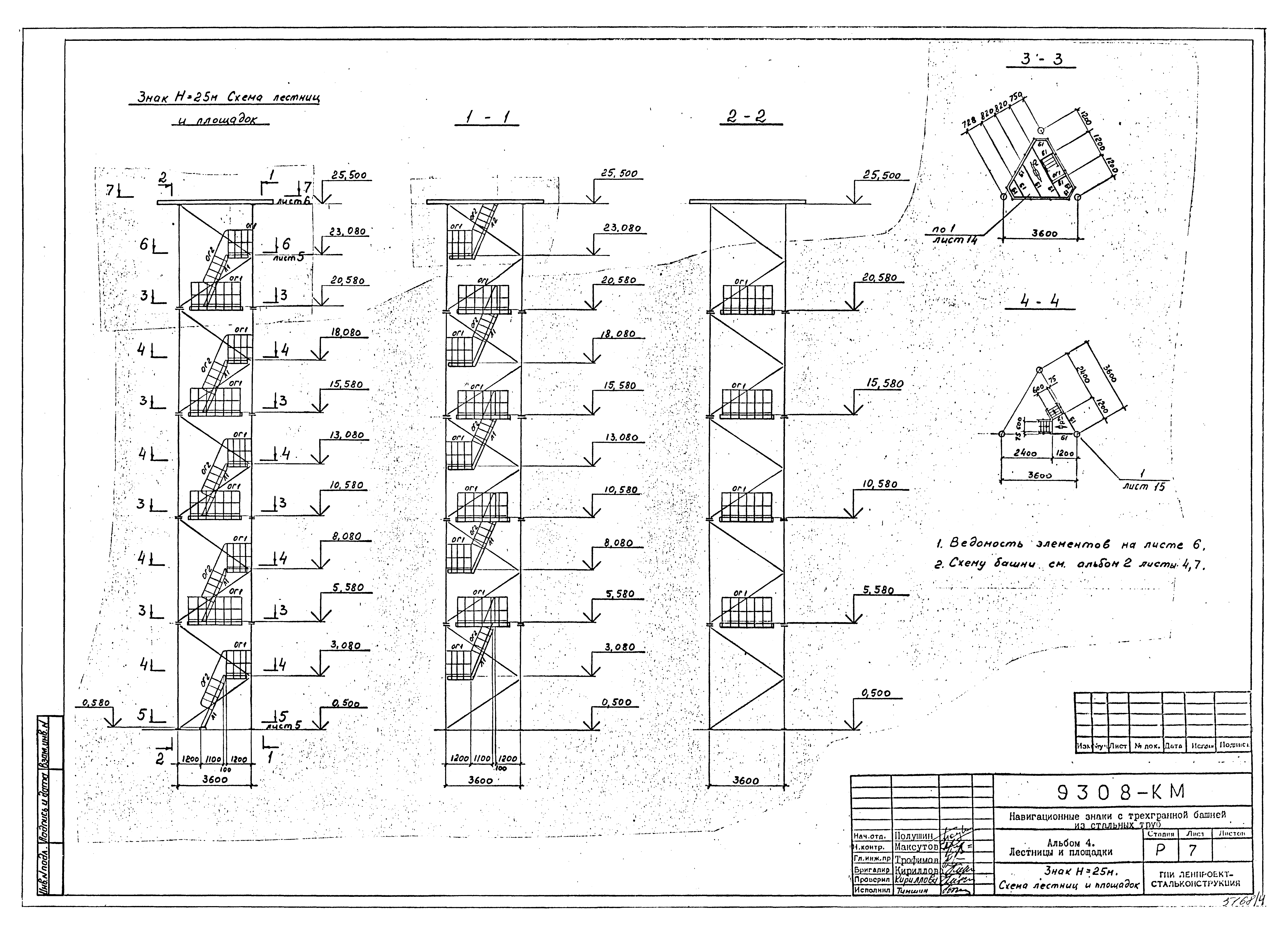 Типовой проект Б-111-87