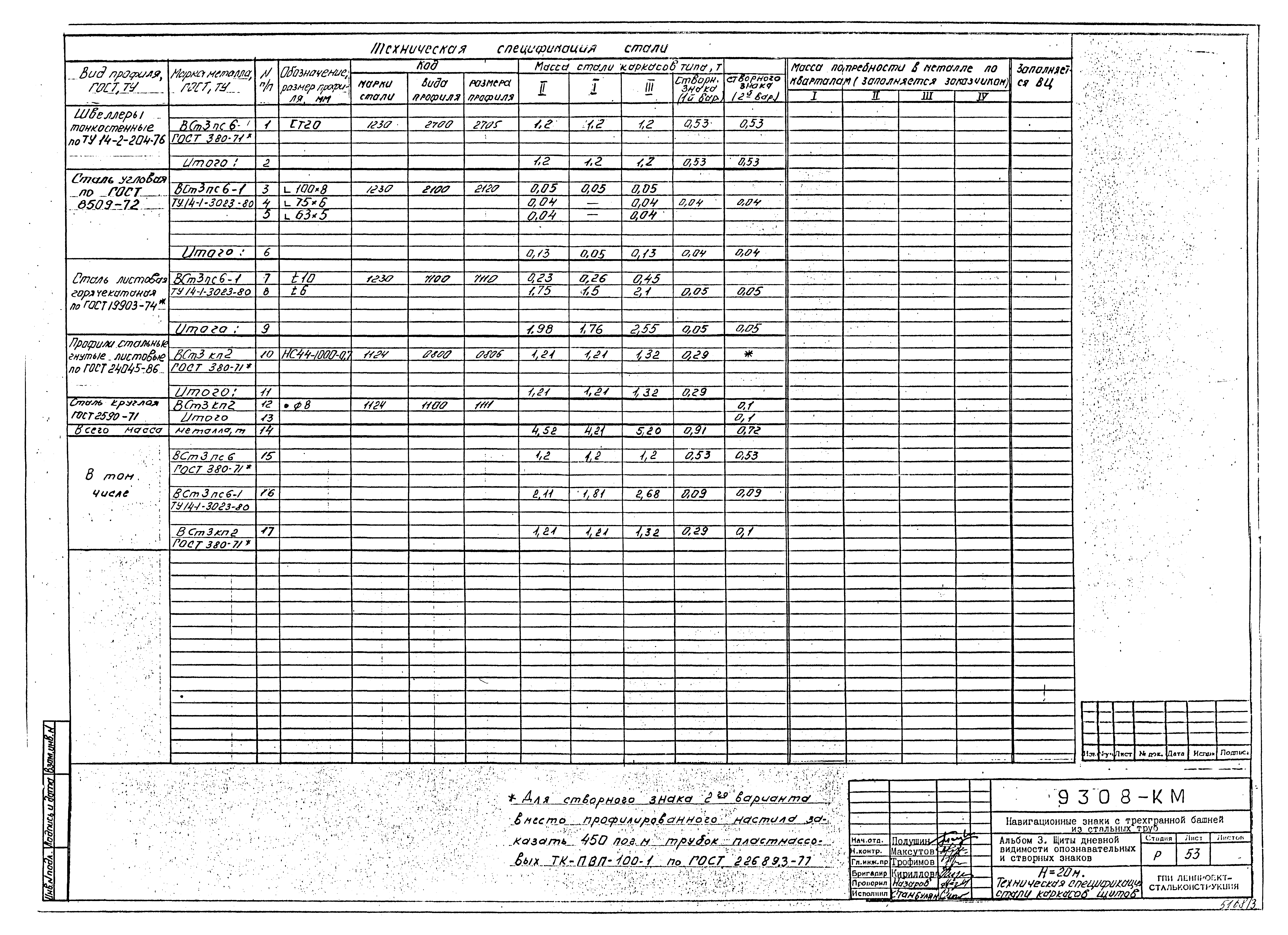 Типовой проект Б-111-87