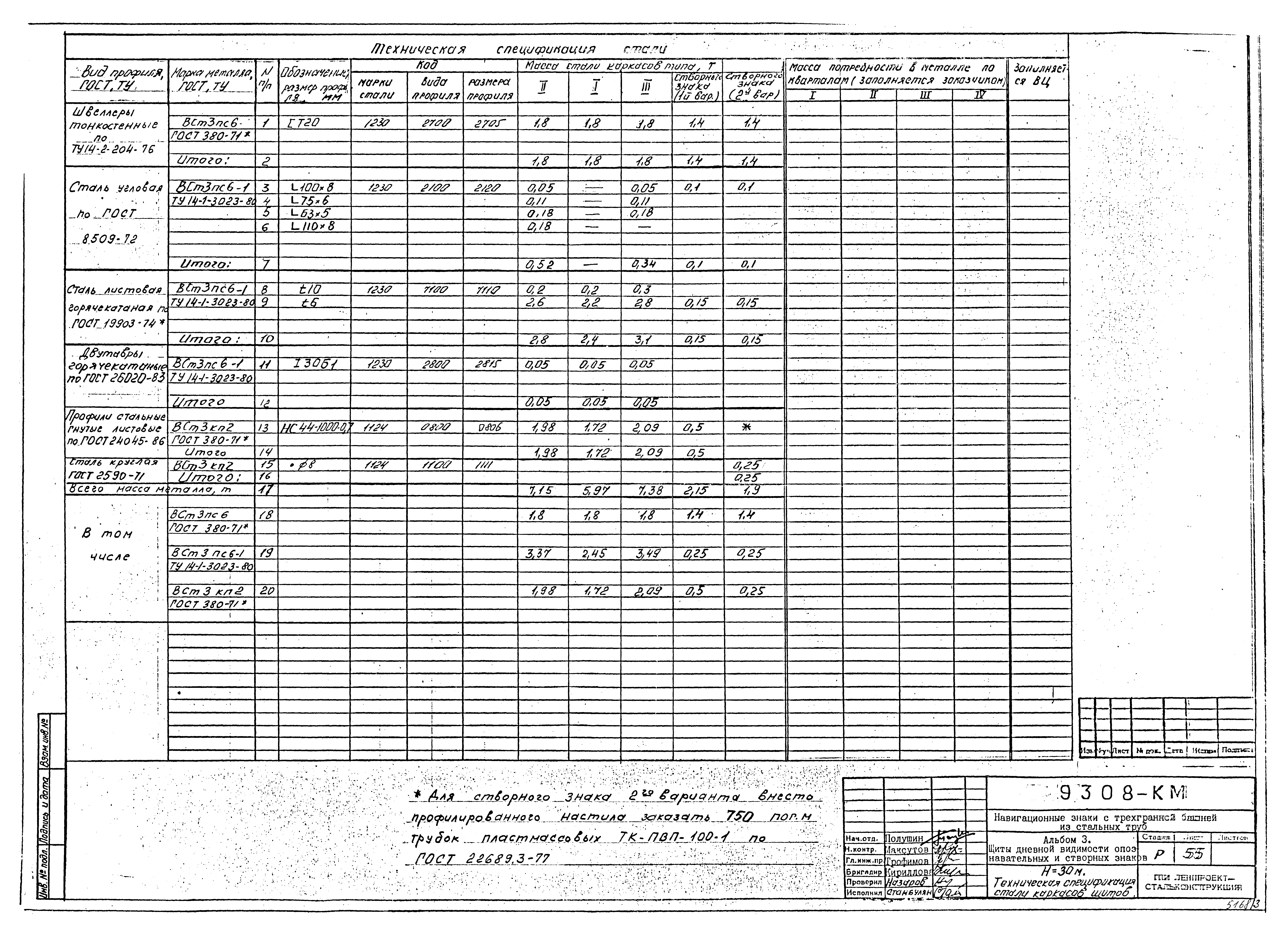 Типовой проект Б-111-87