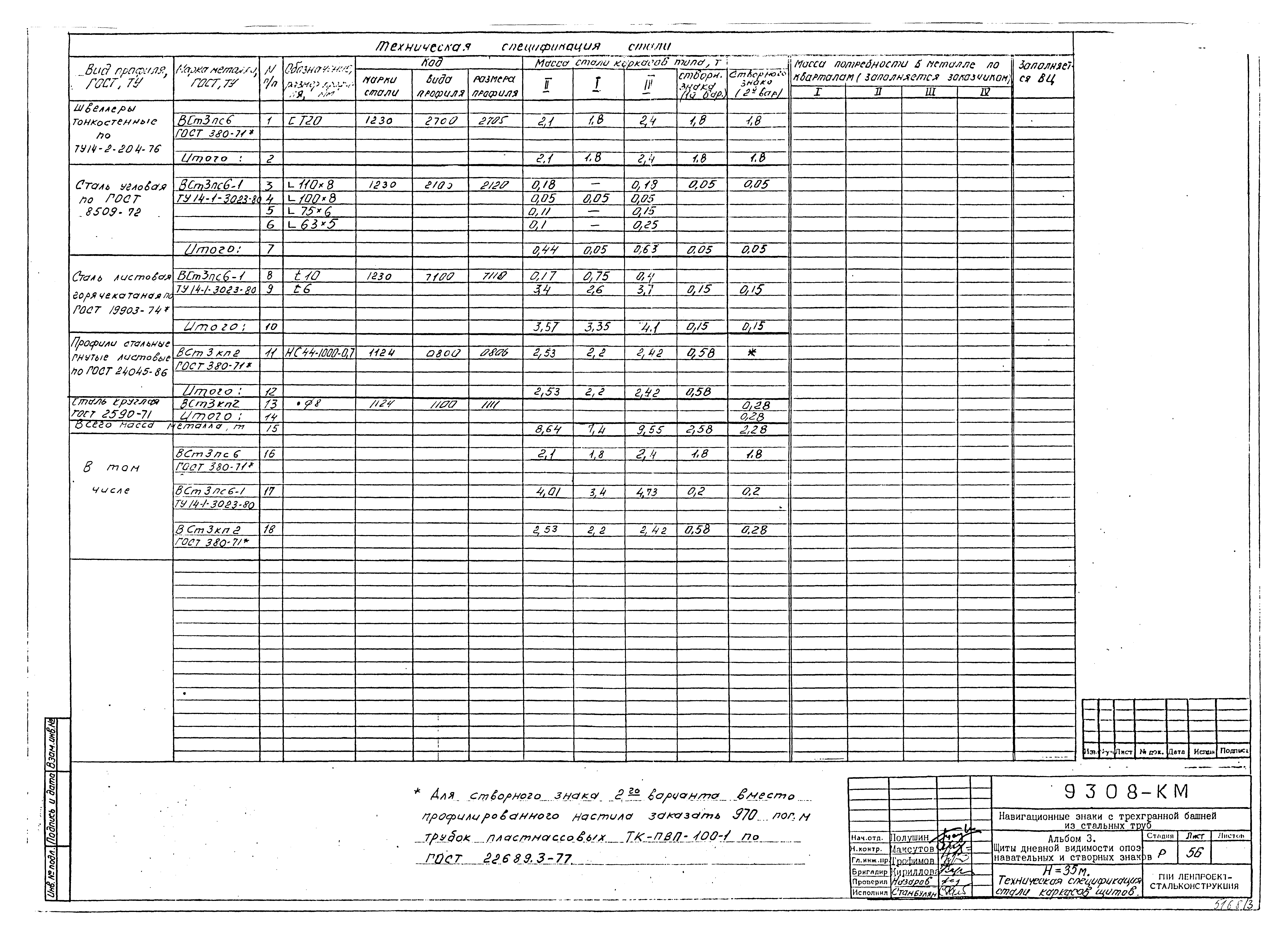 Типовой проект Б-111-87