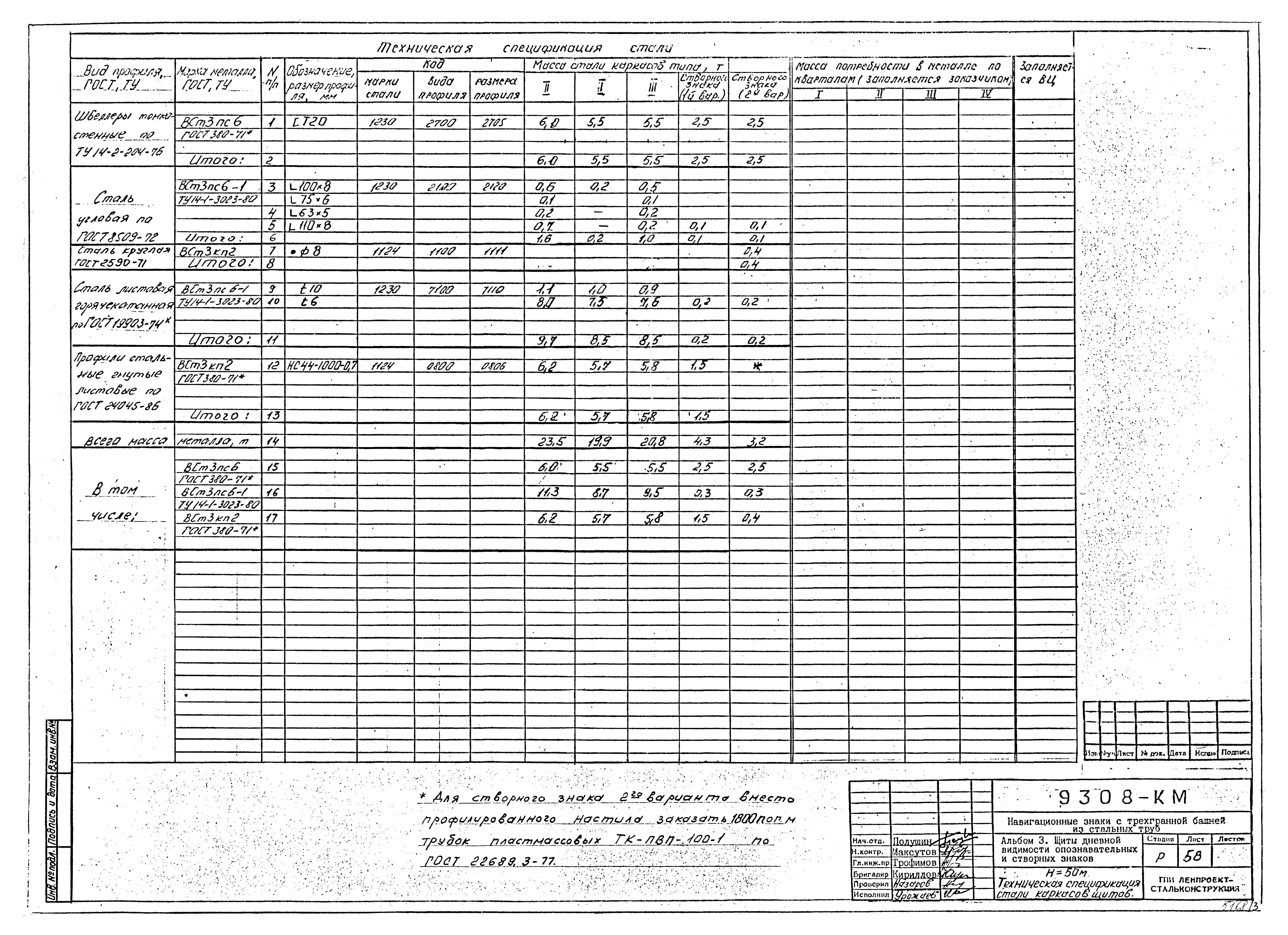 Типовой проект Б-111-87