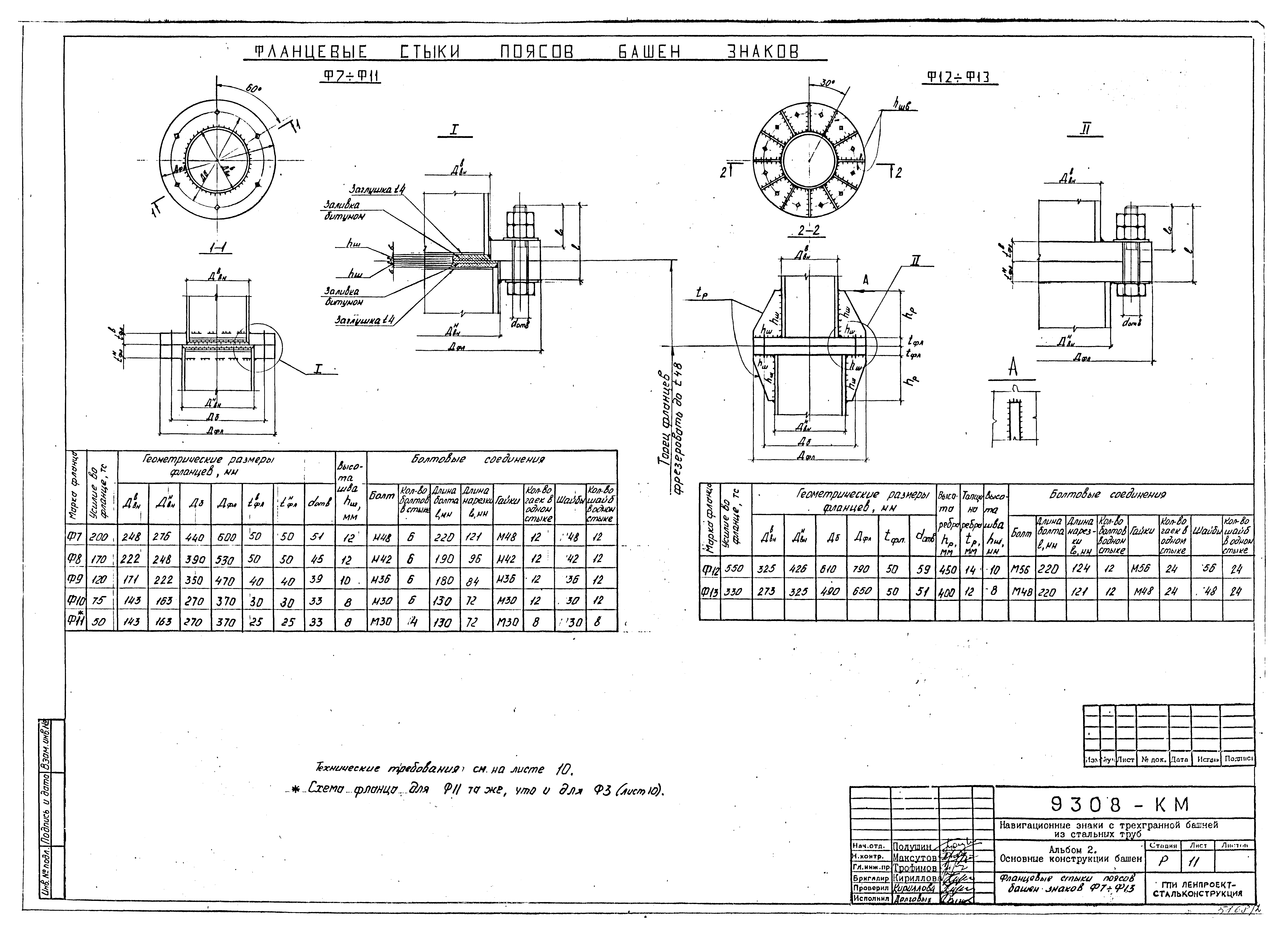 Типовой проект Б-111-87