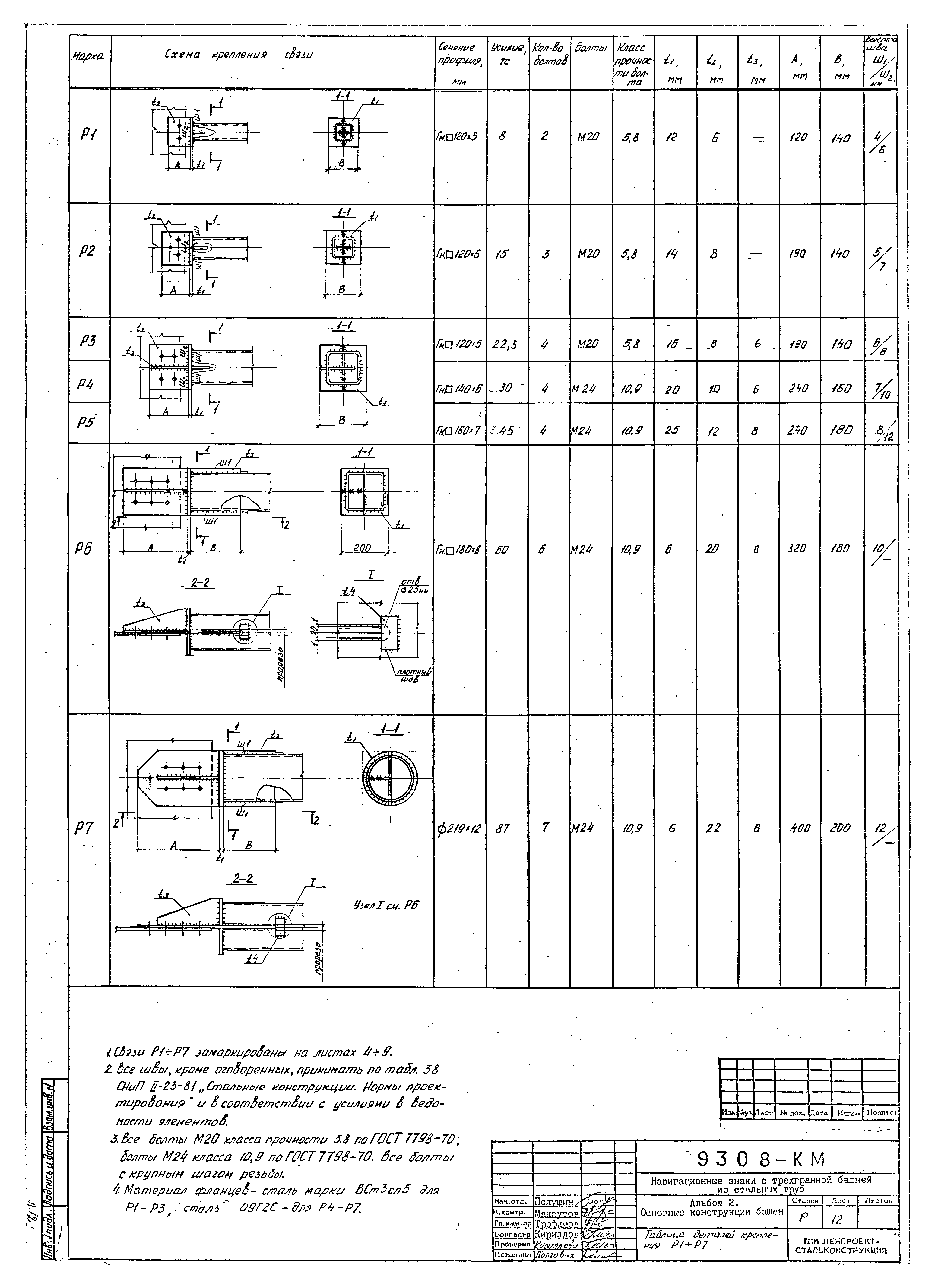 Типовой проект Б-111-87